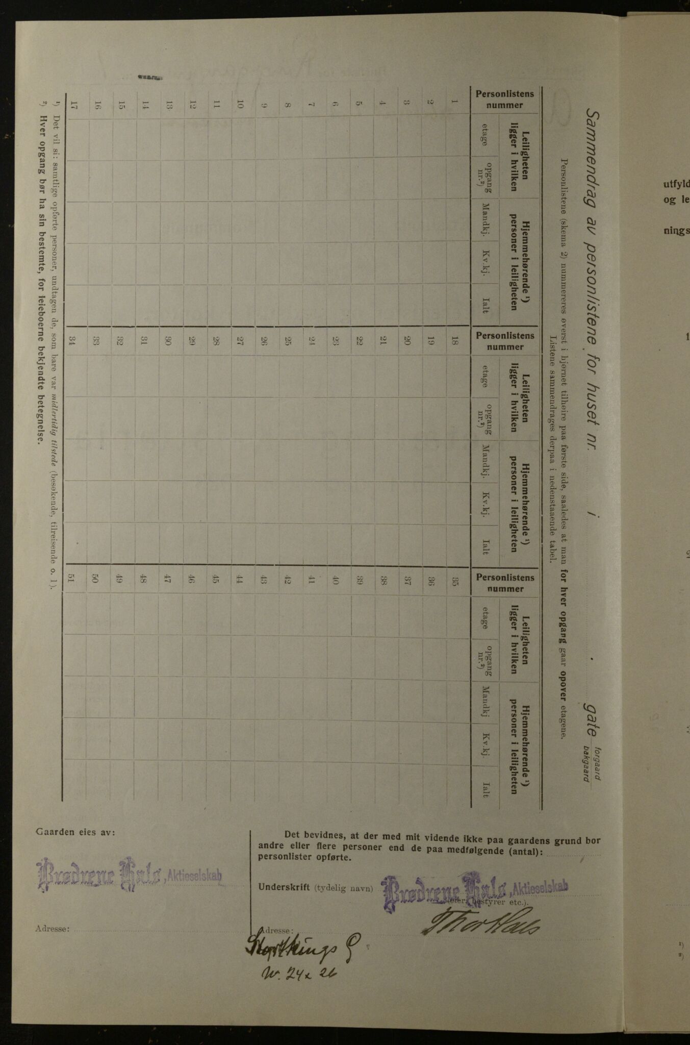 OBA, Kommunal folketelling 1.12.1923 for Kristiania, 1923, s. 91870