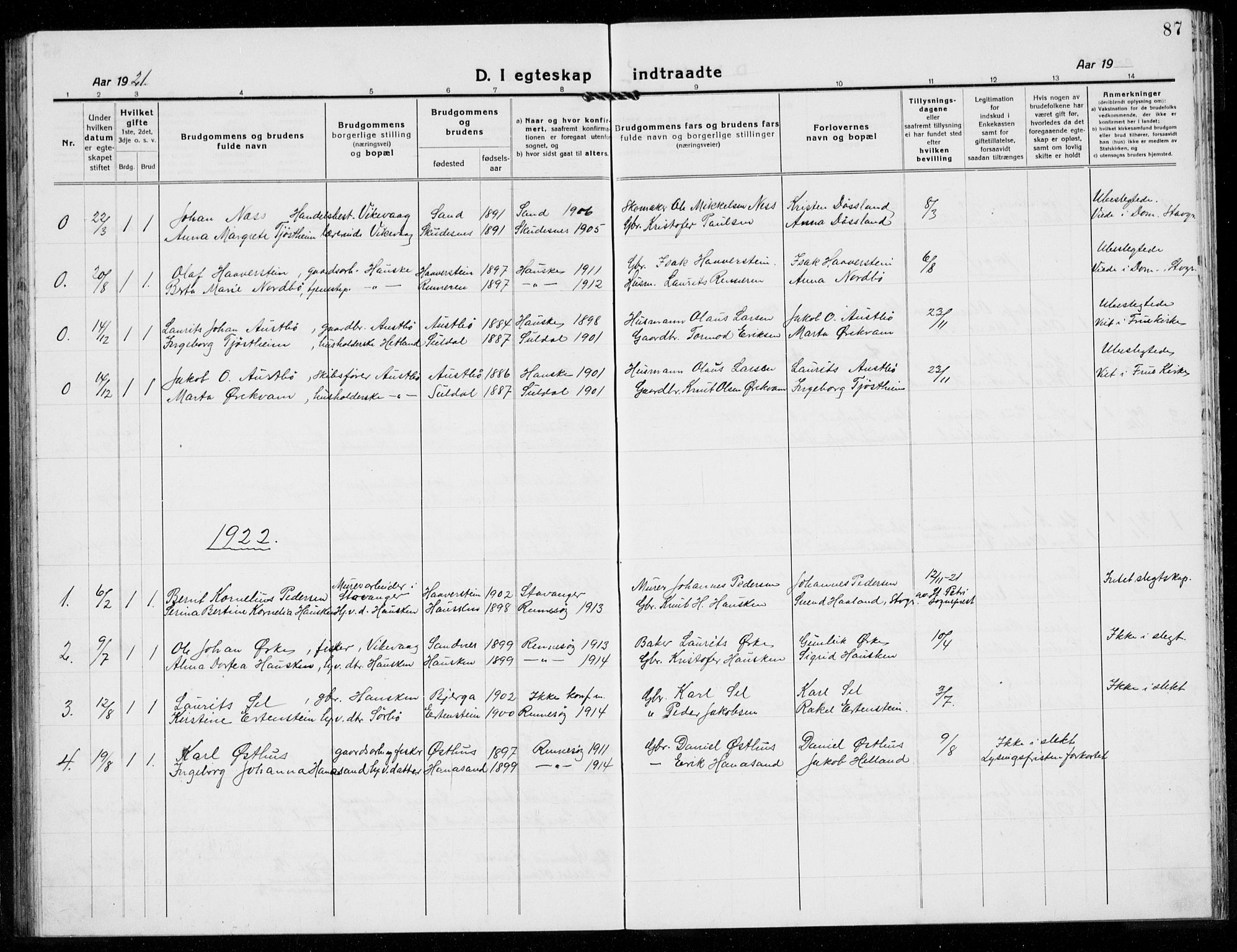 Rennesøy sokneprestkontor, SAST/A -101827/H/Ha/Hab/L0014: Klokkerbok nr. B 13, 1918-1937, s. 87