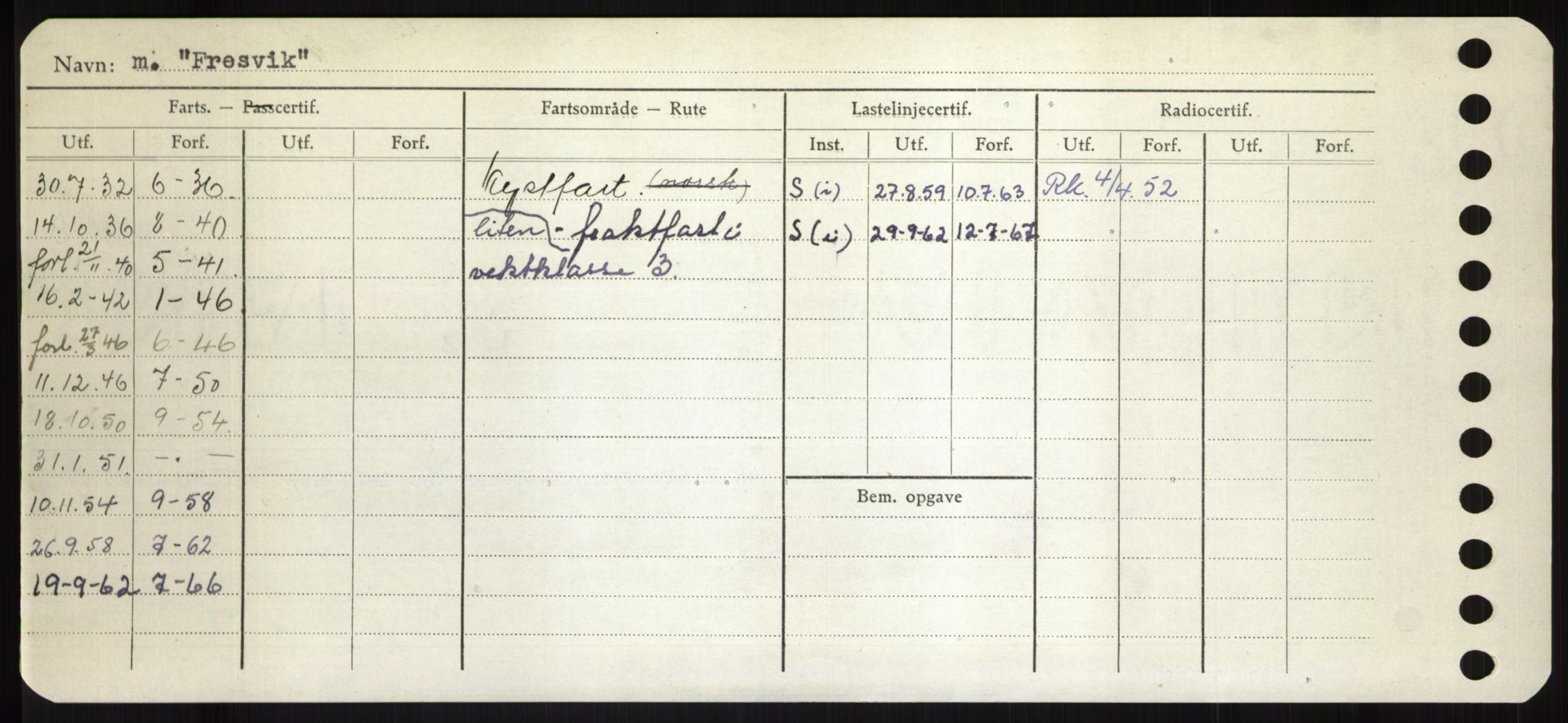 Sjøfartsdirektoratet med forløpere, Skipsmålingen, RA/S-1627/H/Hd/L0011: Fartøy, Fla-Får, s. 404