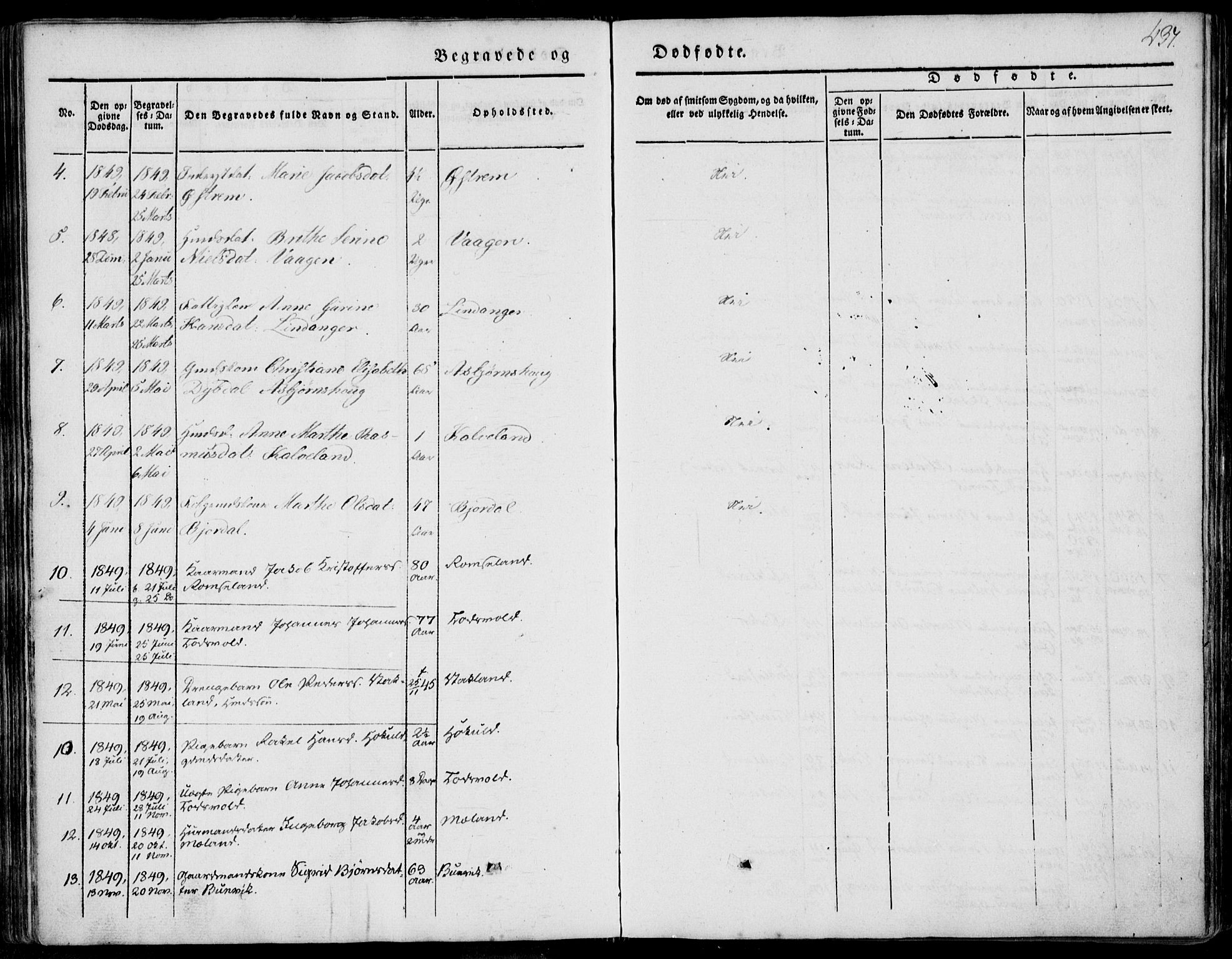 Skjold sokneprestkontor, AV/SAST-A-101847/H/Ha/Haa/L0006: Ministerialbok nr. A 6.2, 1835-1858, s. 437