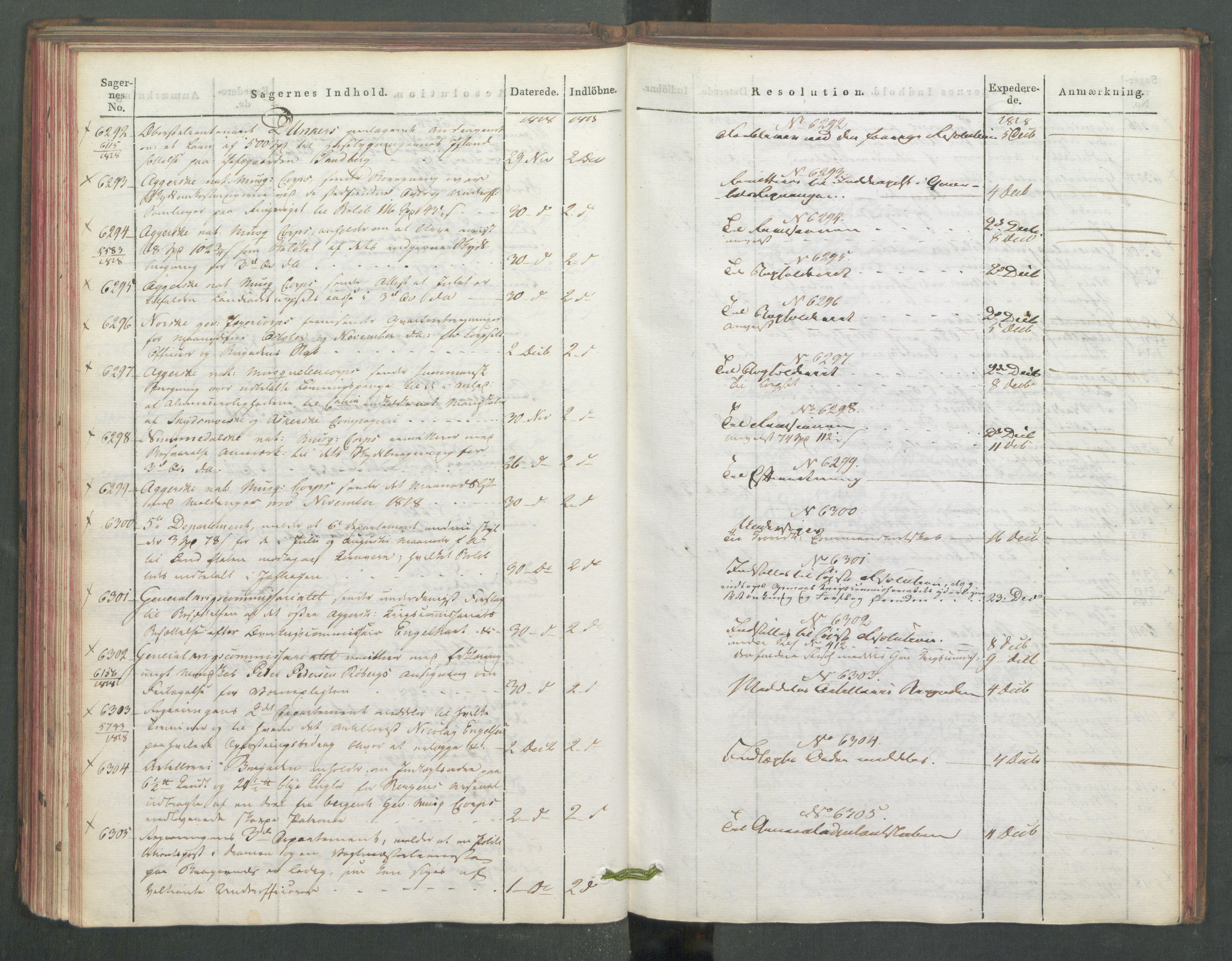 Armédepartementet, AV/RA-RAFA-3493/C/Ca/L0016: 6. Departements Journal, 1818