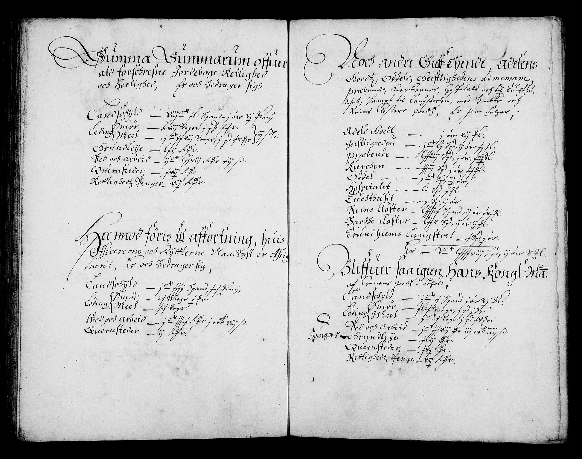 Rentekammeret inntil 1814, Realistisk ordnet avdeling, RA/EA-4070/N/Na/L0002/0005: [XI g]: Trondheims stifts jordebøker: / Strinda fogderi, 1664