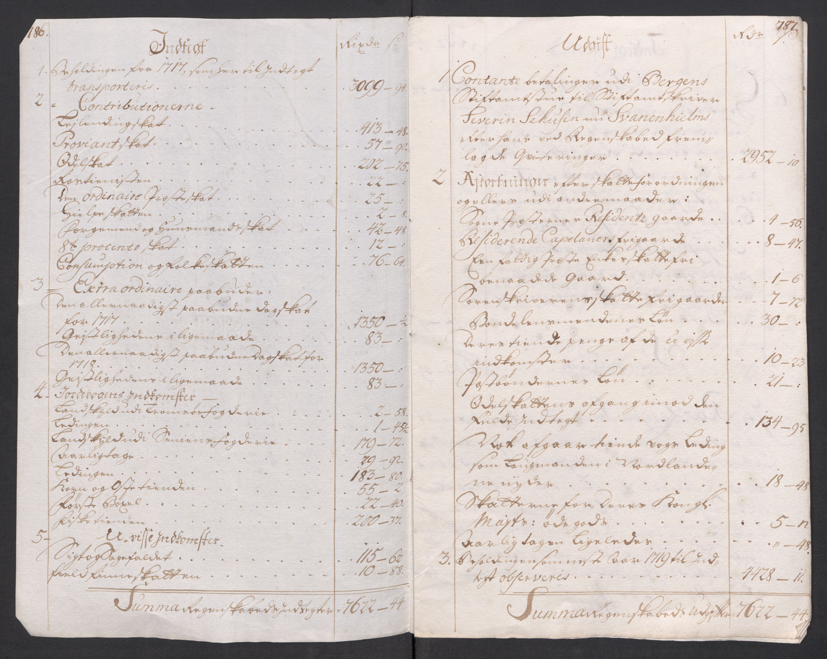 Rentekammeret inntil 1814, Reviderte regnskaper, Fogderegnskap, RA/EA-4092/R68/L4764: Fogderegnskap Senja og Troms, 1718, s. 21