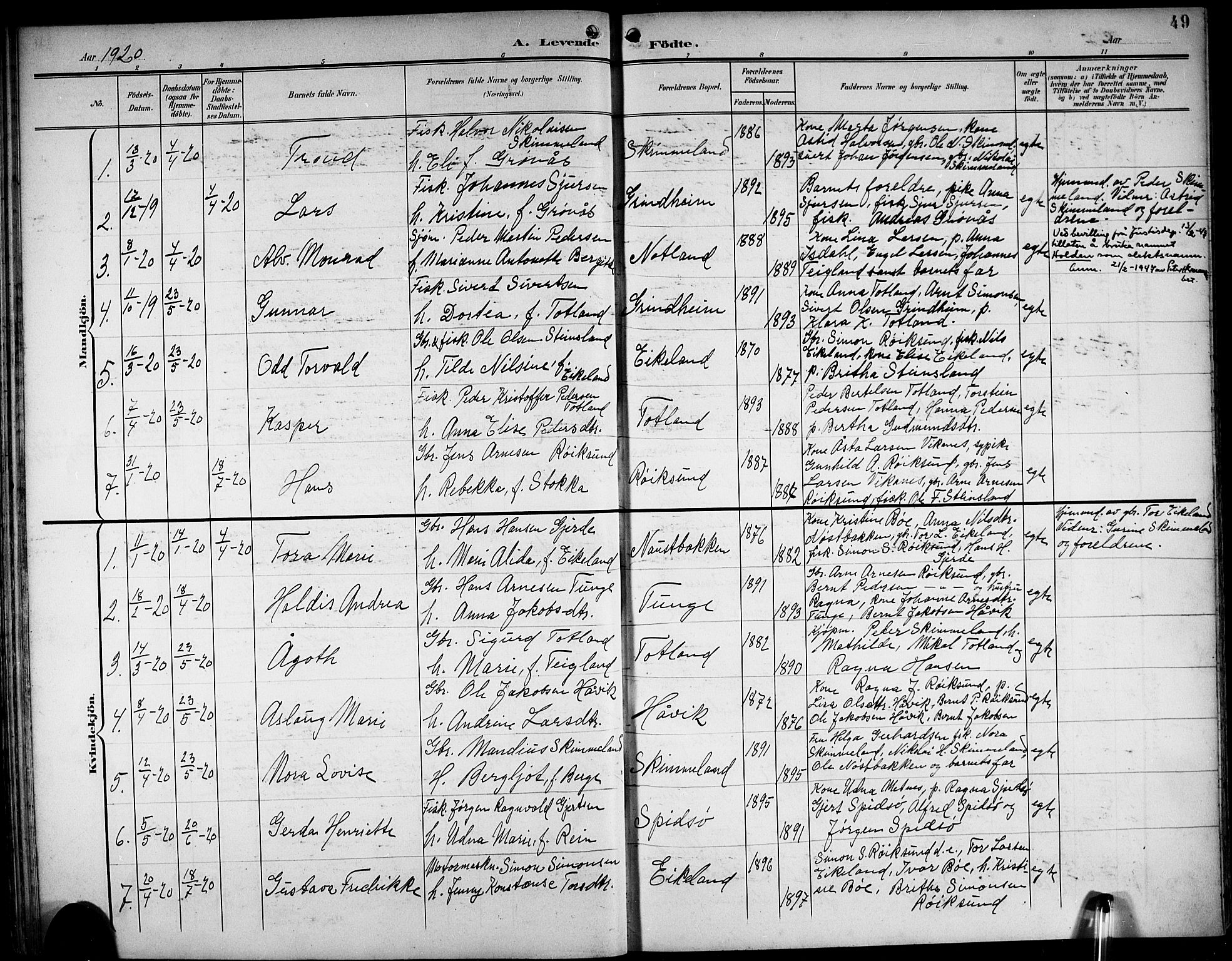 Finnås sokneprestembete, AV/SAB-A-99925/H/Ha/Hab/Haba/L0004: Klokkerbok nr. A 4, 1901-1924, s. 49