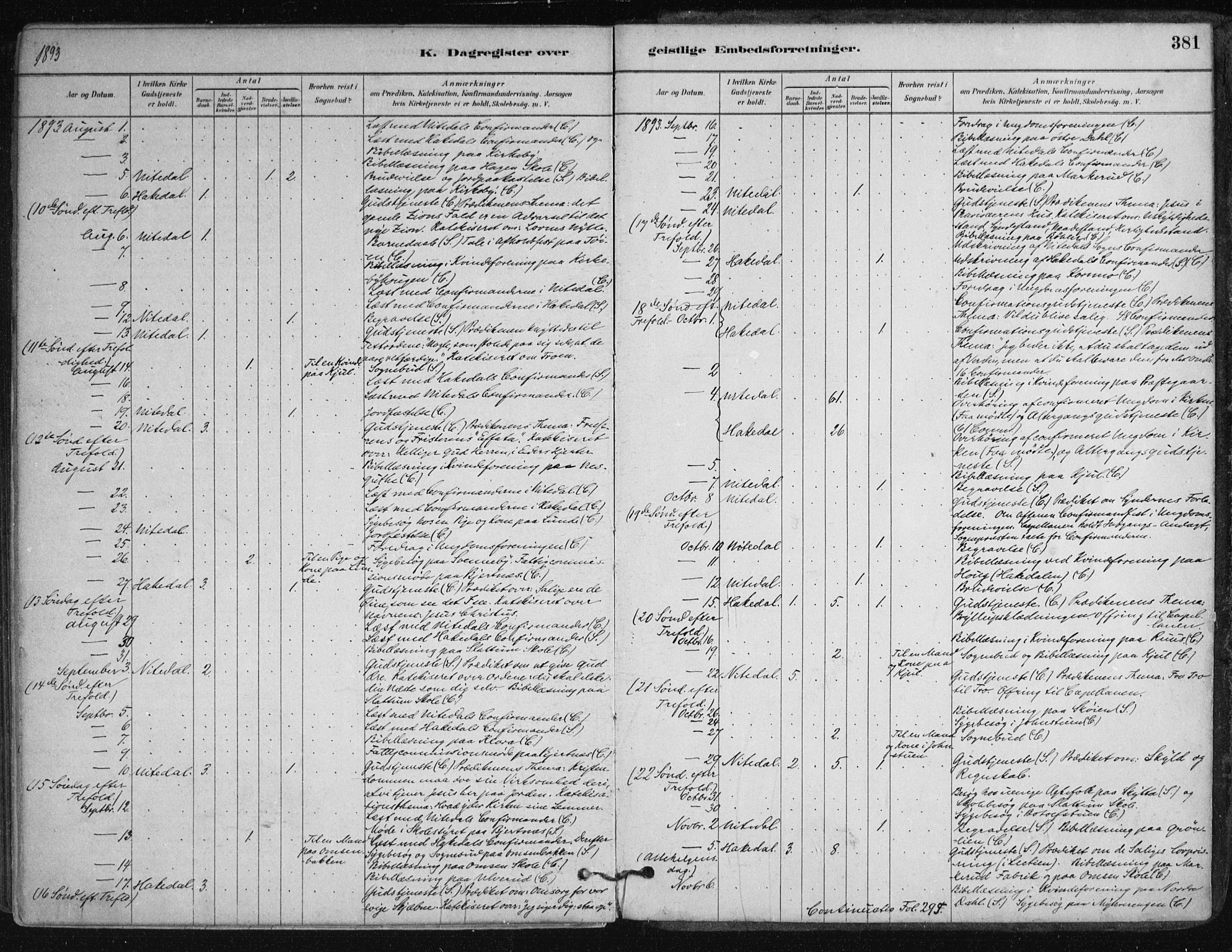 Nittedal prestekontor Kirkebøker, SAO/A-10365a/F/Fa/L0007: Ministerialbok nr. I 7, 1879-1901, s. 381