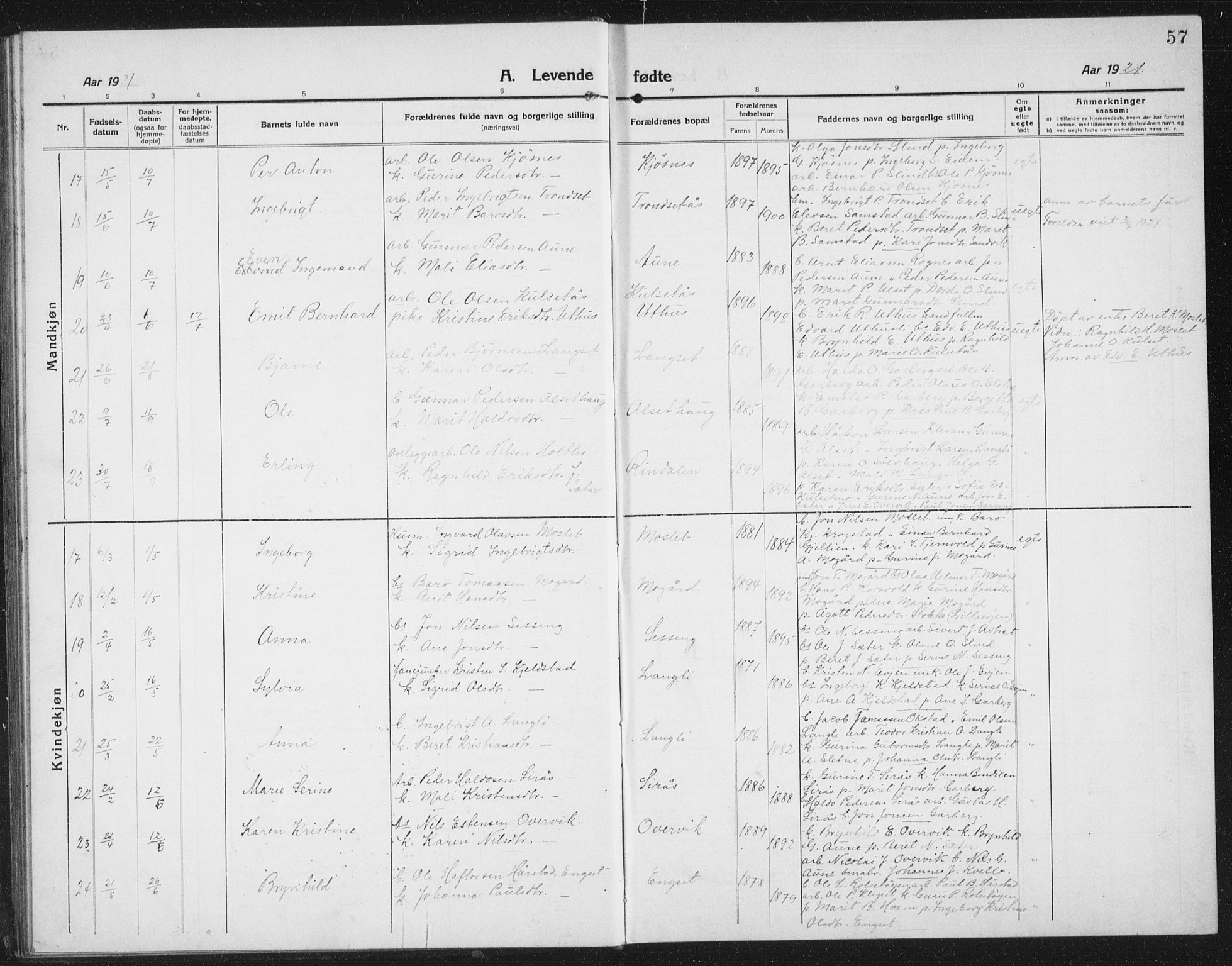 Ministerialprotokoller, klokkerbøker og fødselsregistre - Sør-Trøndelag, SAT/A-1456/695/L1158: Klokkerbok nr. 695C09, 1913-1940, s. 57