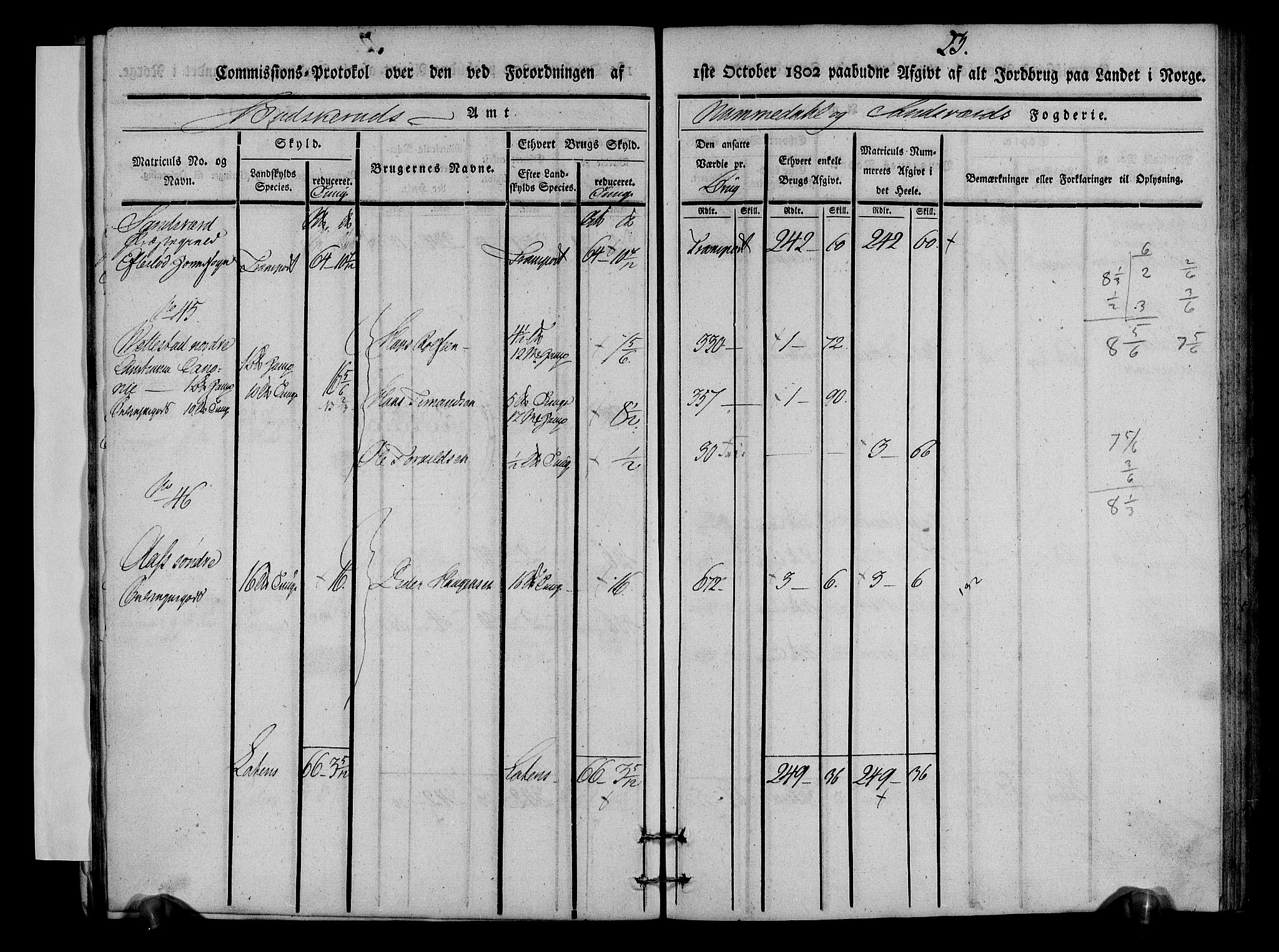 Rentekammeret inntil 1814, Realistisk ordnet avdeling, RA/EA-4070/N/Ne/Nea/L0054: Numedal og Sandsvær fogderi. Kommisjonsprotokoll for Efteløt hovedsogn samt Tuft og Komnes annekser, 1803, s. 24