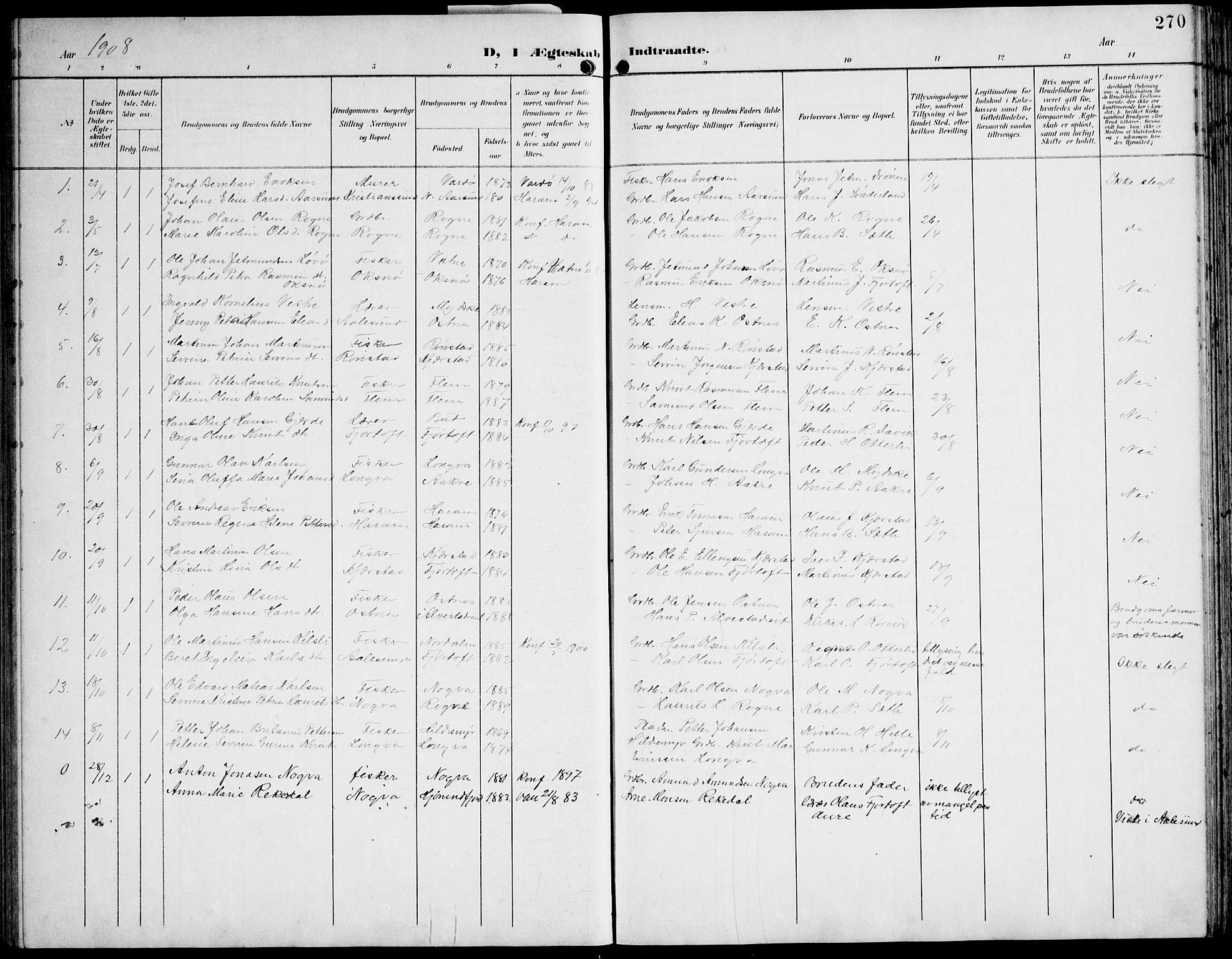 Ministerialprotokoller, klokkerbøker og fødselsregistre - Møre og Romsdal, AV/SAT-A-1454/536/L0511: Klokkerbok nr. 536C06, 1899-1944, s. 270