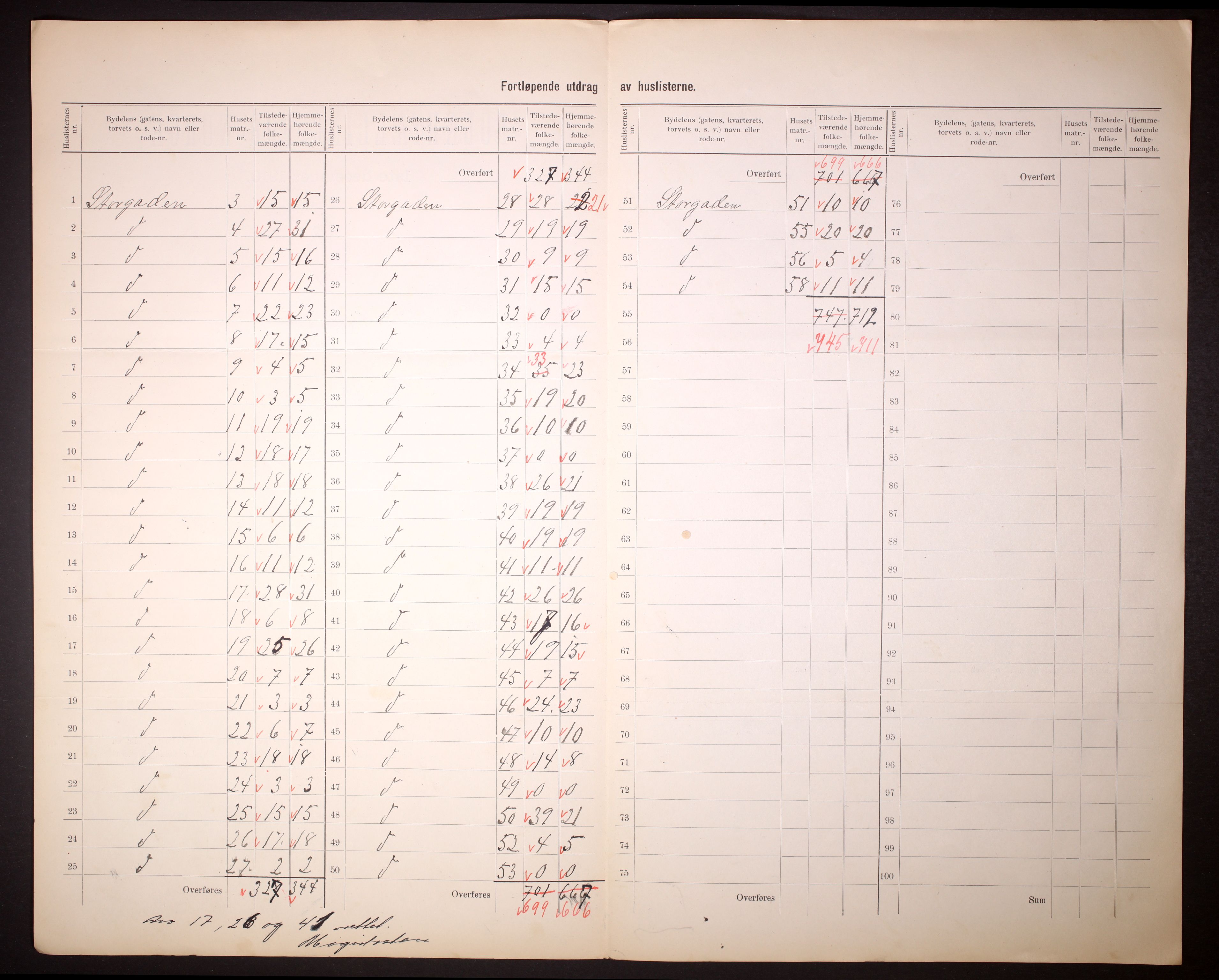 RA, Folketelling 1910 for 0705 Tønsberg kjøpstad, 1910, s. 8