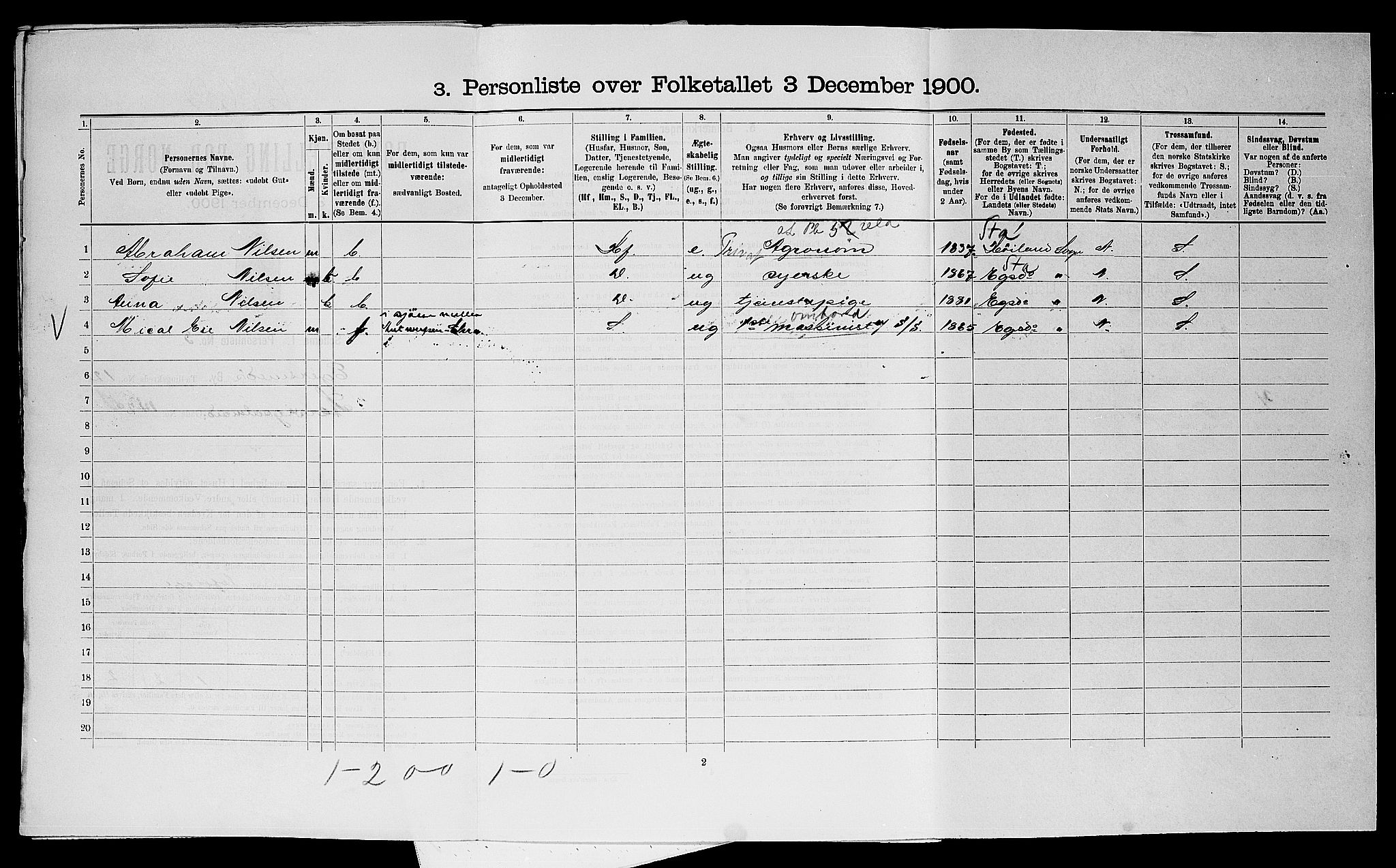 SAST, Folketelling 1900 for 1101 Egersund ladested, 1900, s. 1172