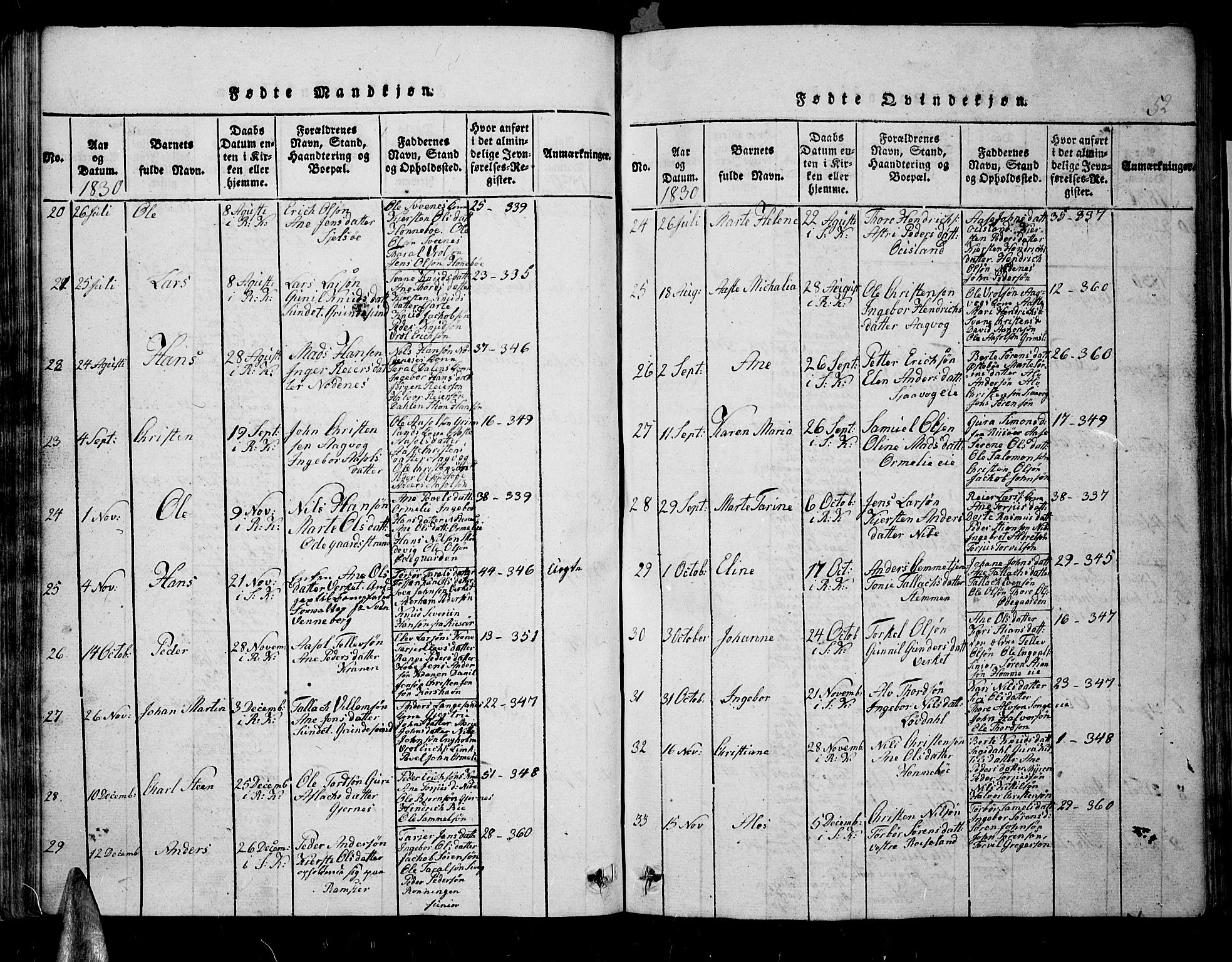 Søndeled sokneprestkontor, AV/SAK-1111-0038/F/Fb/L0002: Klokkerbok nr. B 2, 1816-1839, s. 52