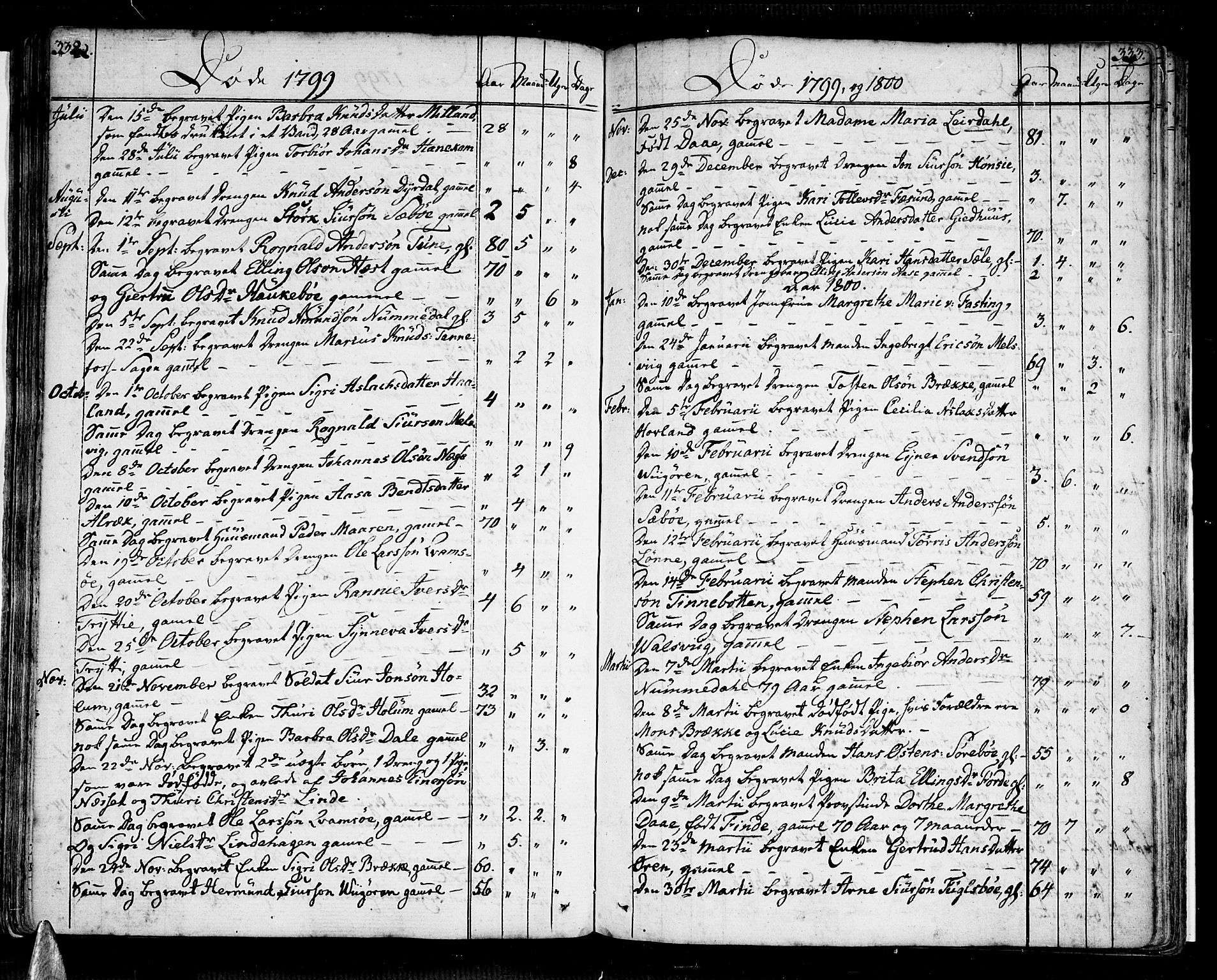 Vik sokneprestembete, AV/SAB-A-81501/H/Haa/Haaa/L0005: Ministerialbok nr. A 5, 1787-1820, s. 332-333