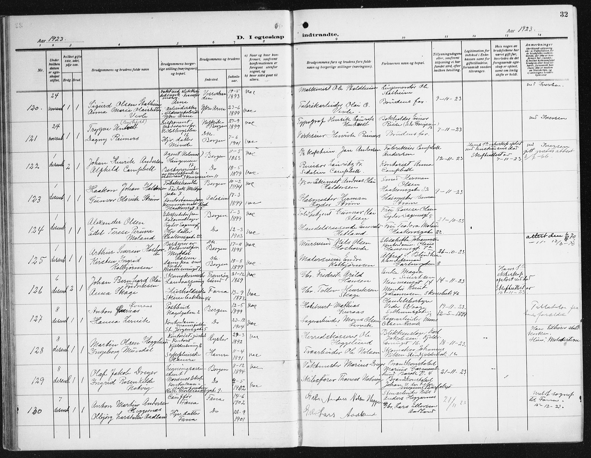 Domkirken sokneprestembete, AV/SAB-A-74801/H/Haa/L0039: Ministerialbok nr. D 6, 1921-1937, s. 32