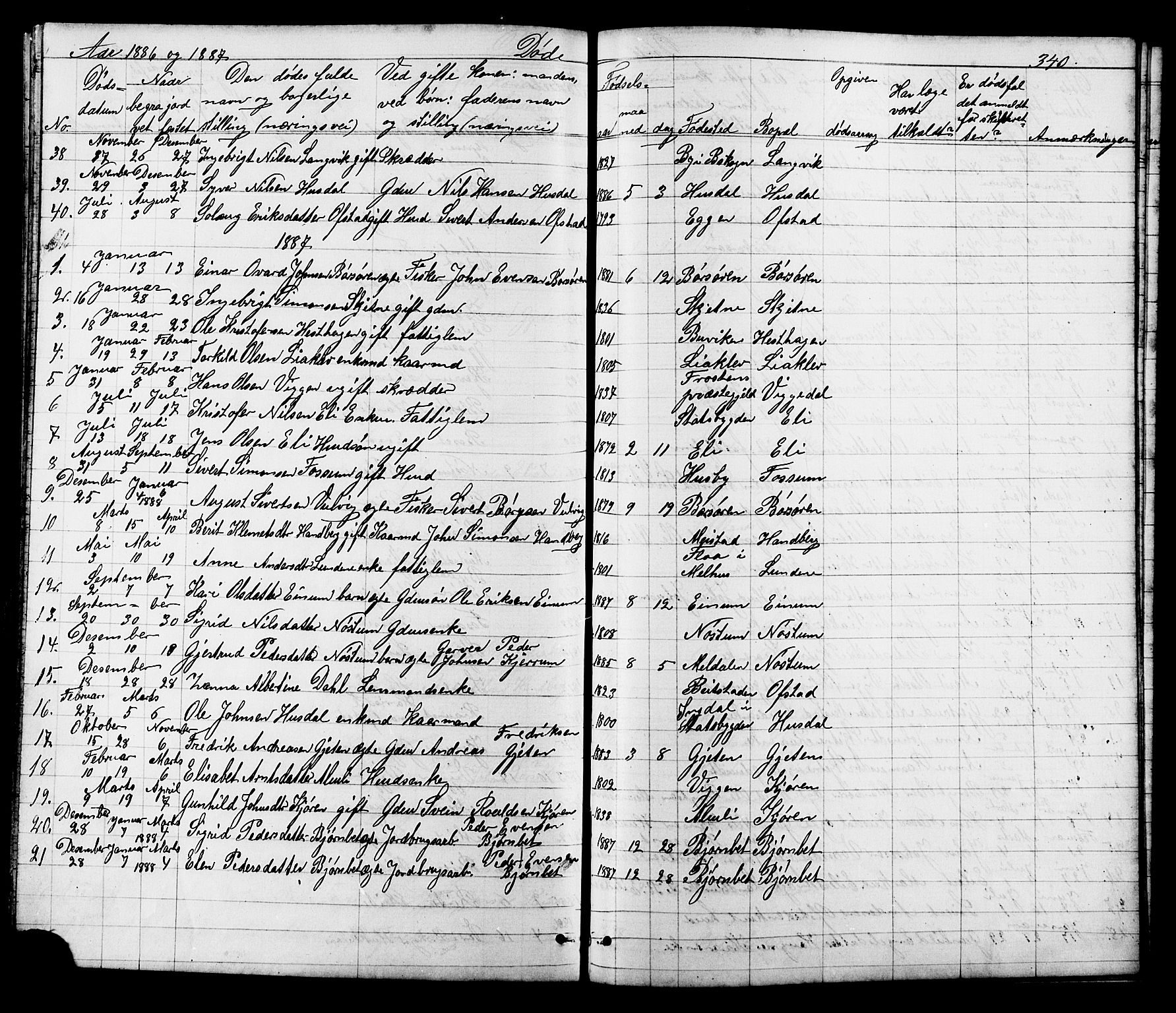 Ministerialprotokoller, klokkerbøker og fødselsregistre - Sør-Trøndelag, SAT/A-1456/665/L0777: Klokkerbok nr. 665C02, 1867-1915, s. 340