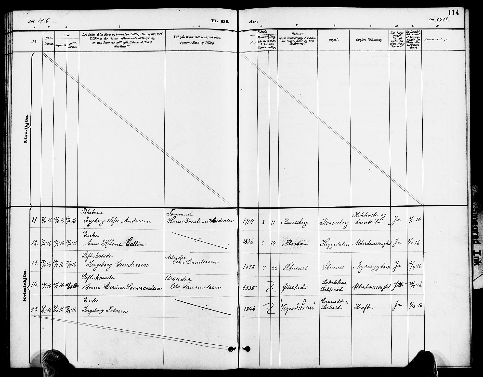 Austre Moland sokneprestkontor, AV/SAK-1111-0001/F/Fb/Fbb/L0002: Klokkerbok nr. B 2, 1894-1918, s. 114