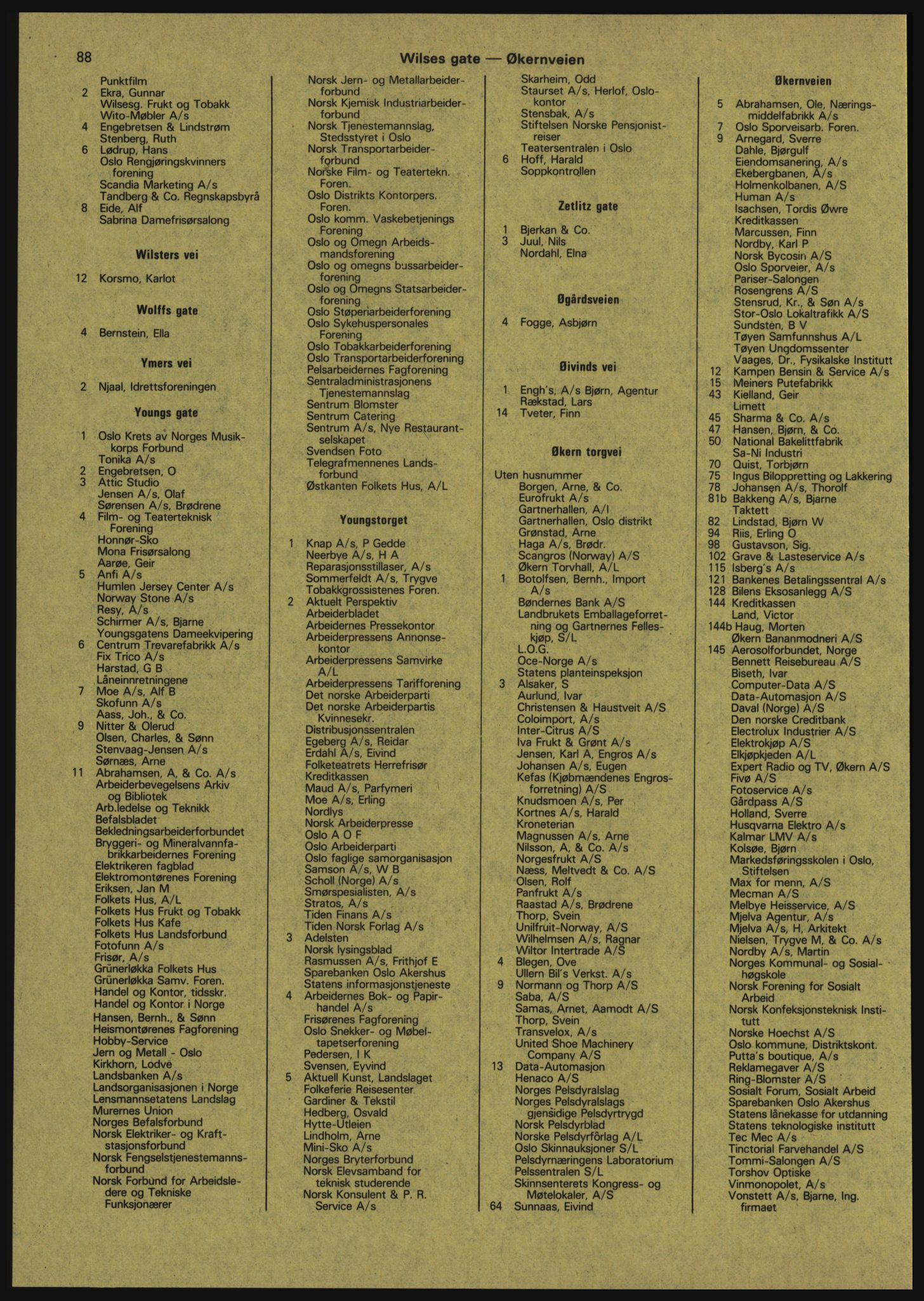 Kristiania/Oslo adressebok, PUBL/-, 1981-1982, s. 88