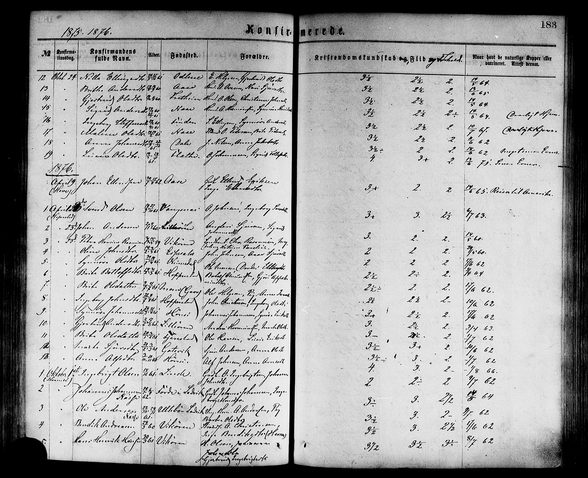 Vik sokneprestembete, AV/SAB-A-81501/H/Haa/Haaa/L0009: Ministerialbok nr. A 9, 1866-1877, s. 183