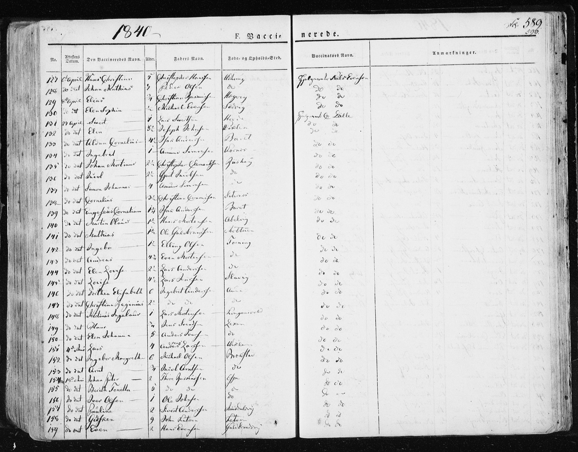 Ministerialprotokoller, klokkerbøker og fødselsregistre - Sør-Trøndelag, SAT/A-1456/659/L0735: Ministerialbok nr. 659A05, 1826-1841, s. 589