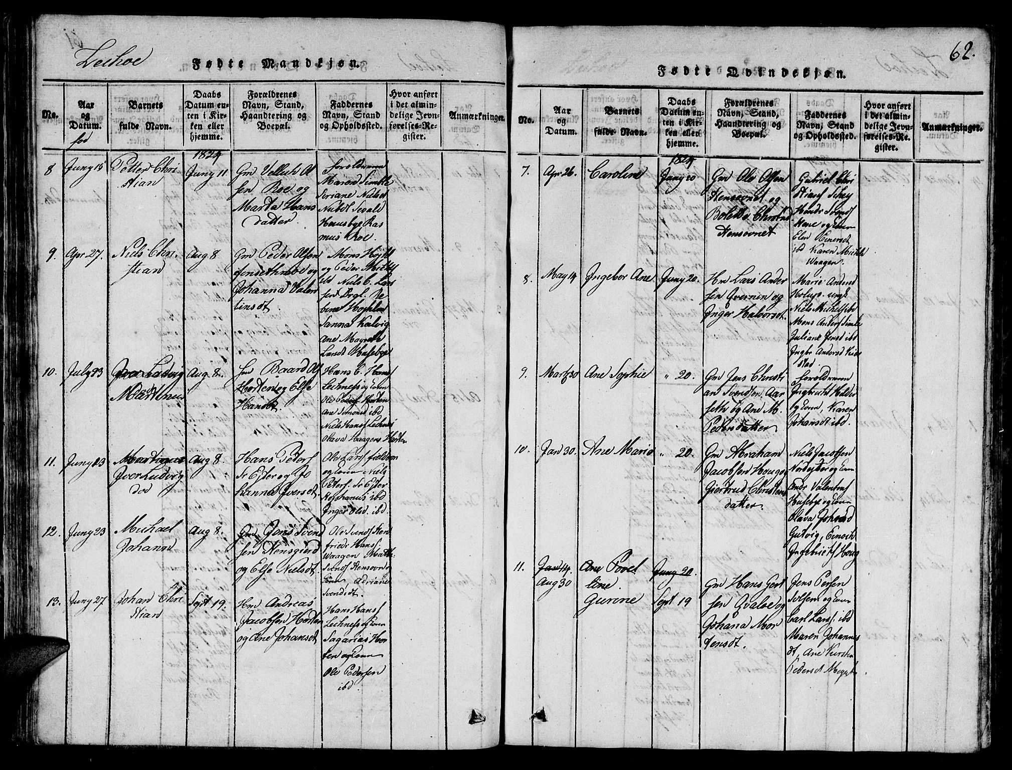 Ministerialprotokoller, klokkerbøker og fødselsregistre - Nord-Trøndelag, SAT/A-1458/780/L0648: Klokkerbok nr. 780C01 /2, 1815-1875, s. 62