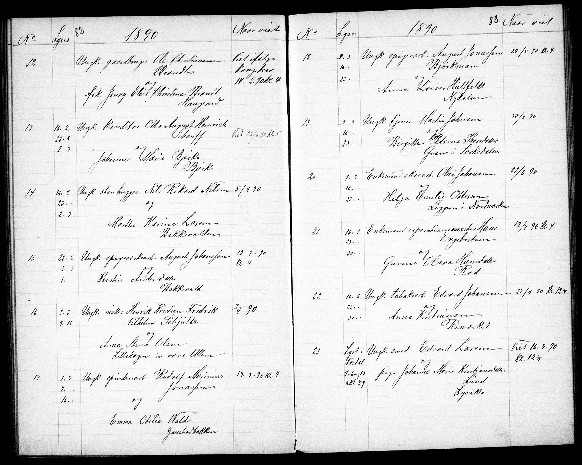 Vestre Aker prestekontor Kirkebøker, AV/SAO-A-10025/G/Ga/L0005: Klokkerbok nr. I 5, 1879-1901, s. 82-83