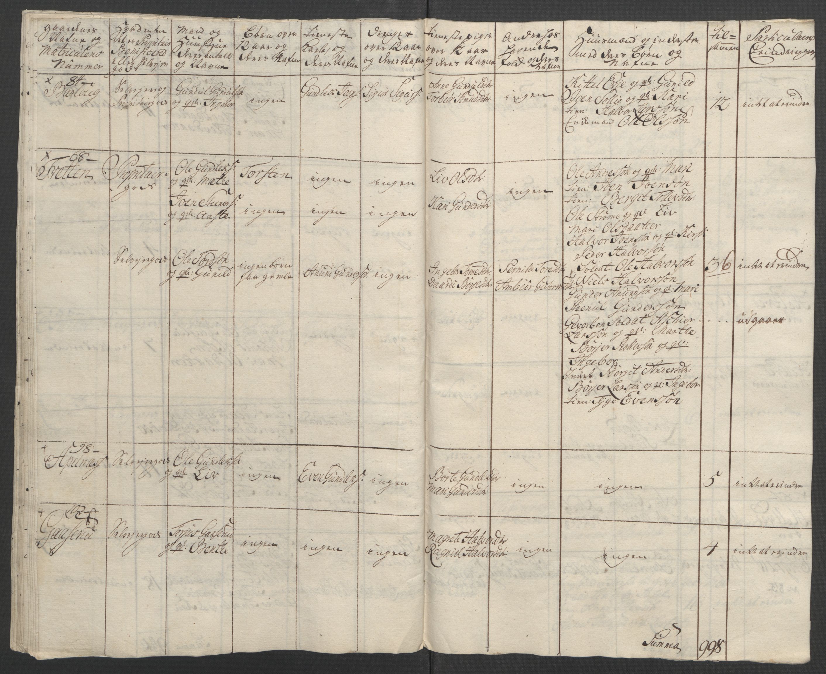 Rentekammeret inntil 1814, Reviderte regnskaper, Fogderegnskap, RA/EA-4092/R37/L2239: Ekstraskatten Nedre Telemark og Bamble, 1762-1763, s. 99