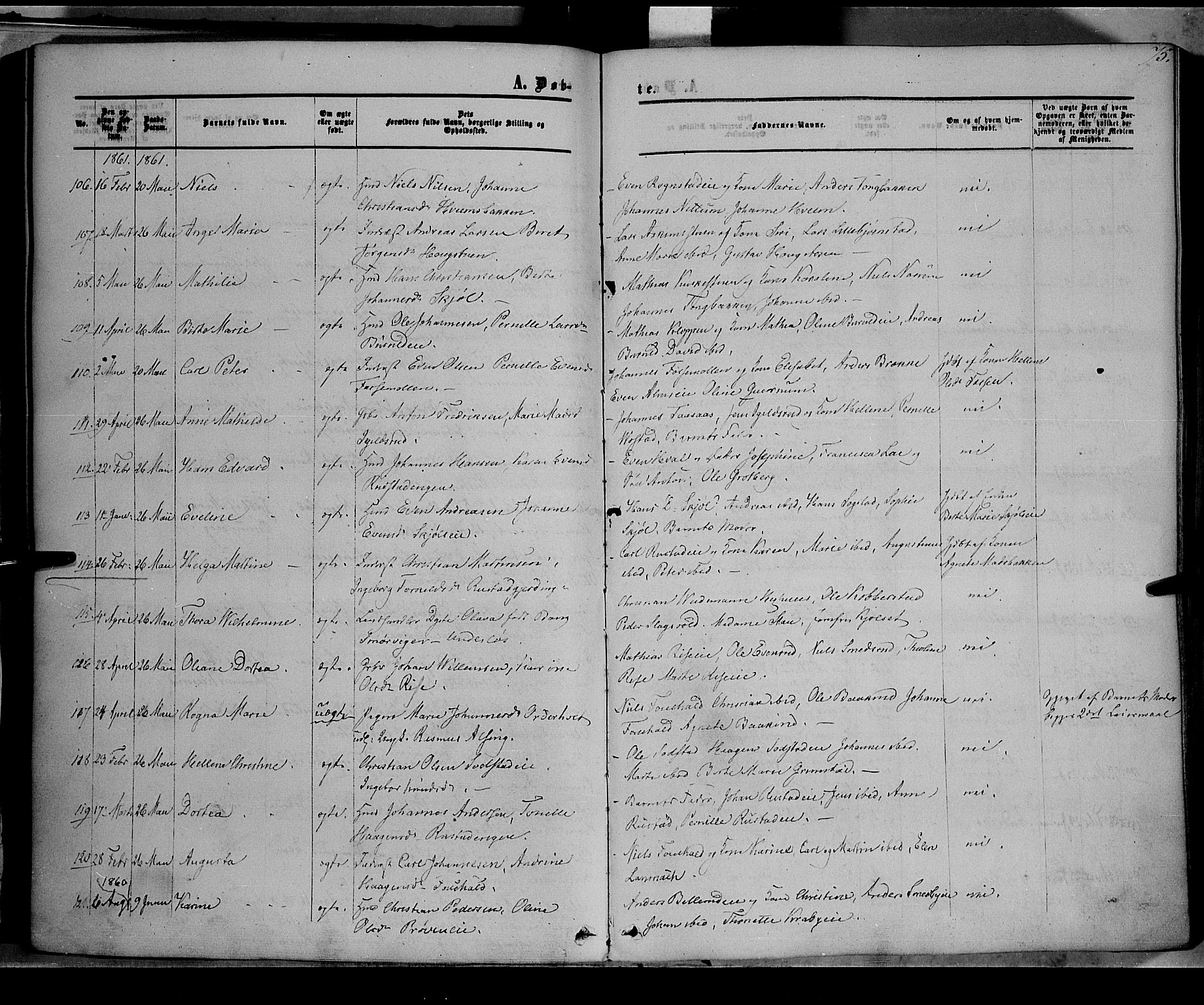 Østre Toten prestekontor, AV/SAH-PREST-104/H/Ha/Haa/L0004: Ministerialbok nr. 4, 1857-1865, s. 75