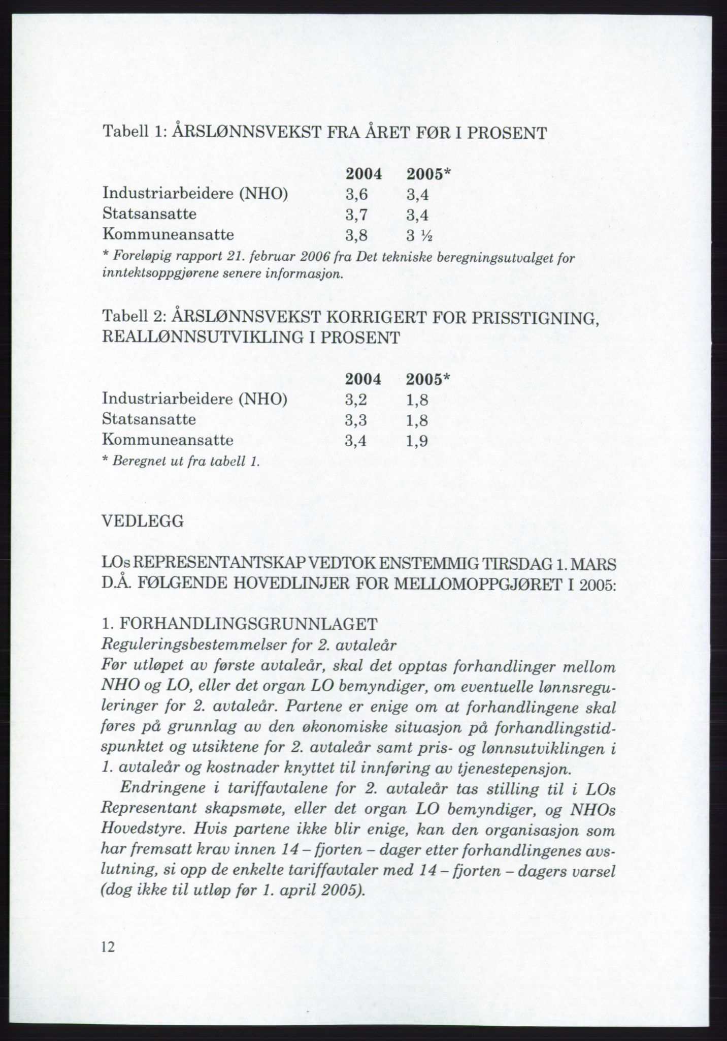 Landsorganisasjonen i Norge - publikasjoner, AAB/-/-/-: Landsorganisasjonens beretning for 2005, 2005, s. 12