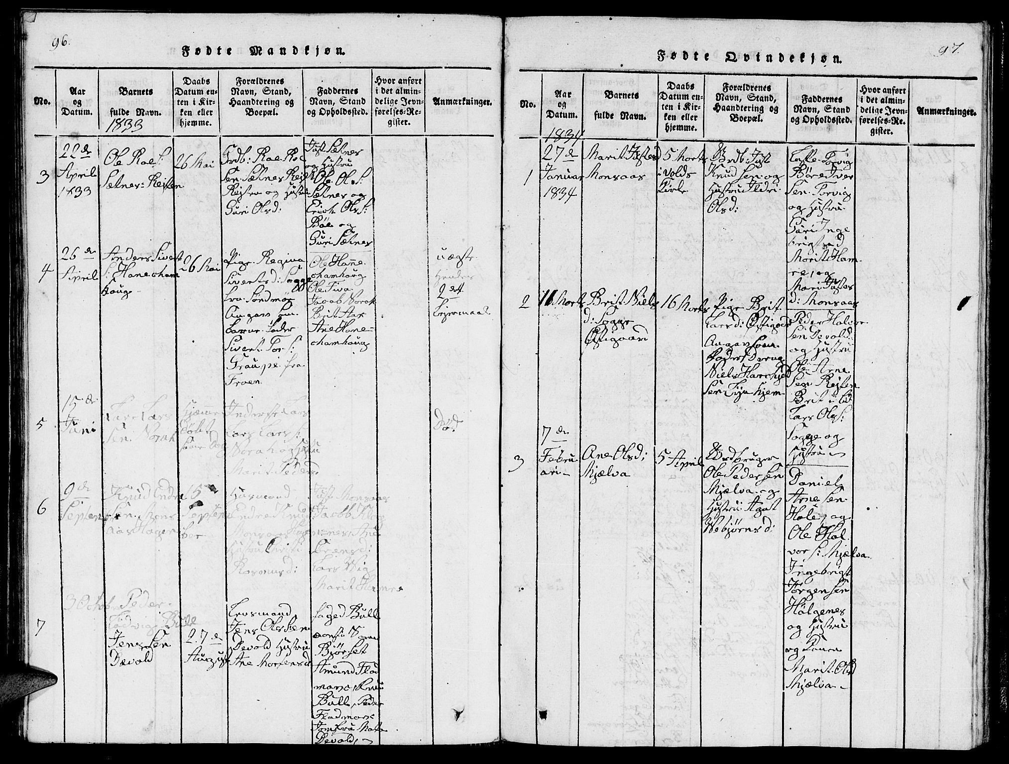 Ministerialprotokoller, klokkerbøker og fødselsregistre - Møre og Romsdal, SAT/A-1454/544/L0579: Klokkerbok nr. 544C01, 1818-1836, s. 96-97