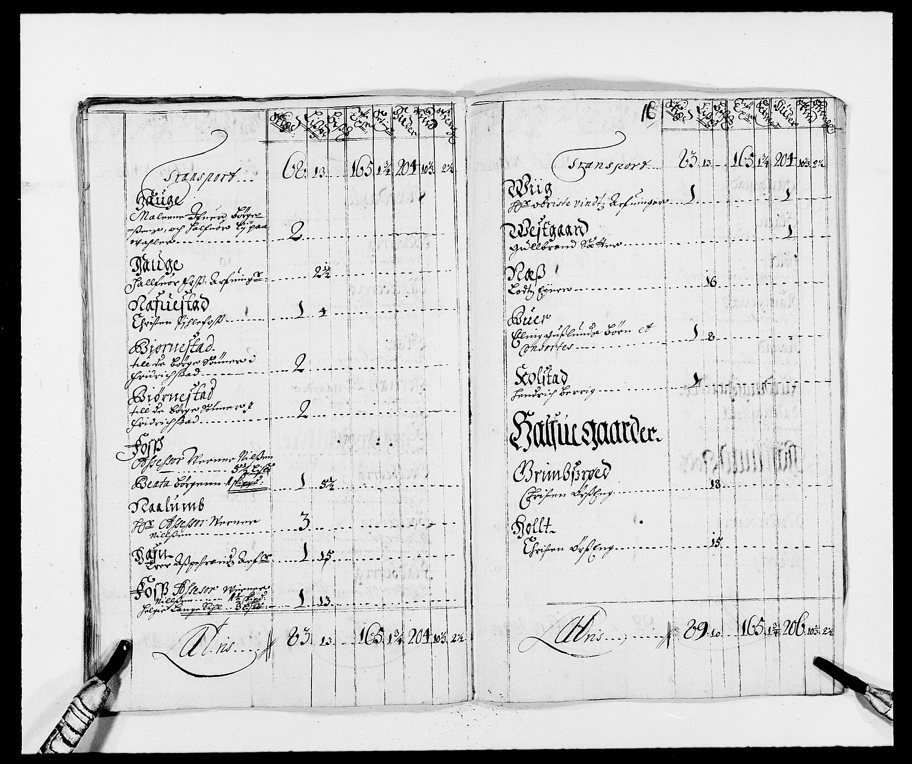 Rentekammeret inntil 1814, Reviderte regnskaper, Fogderegnskap, AV/RA-EA-4092/R01/L0007: Fogderegnskap Idd og Marker, 1687-1688, s. 162