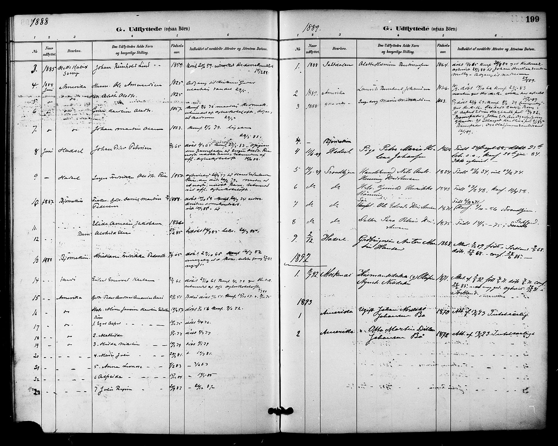 Ministerialprotokoller, klokkerbøker og fødselsregistre - Nordland, SAT/A-1459/895/L1371: Ministerialbok nr. 895A06, 1885-1894, s. 199