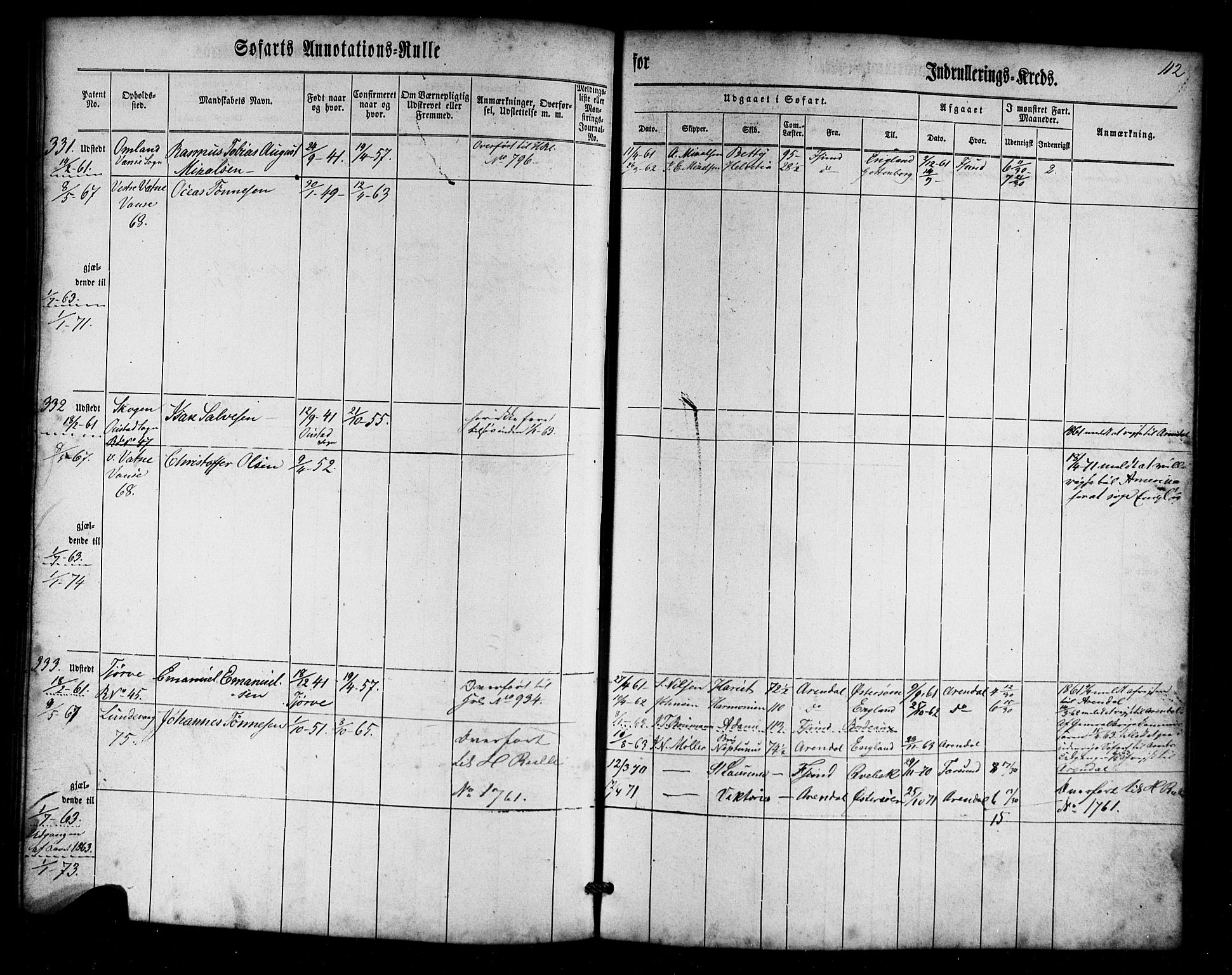 Farsund mønstringskrets, SAK/2031-0017/F/Fa/L0004: Annotasjonsrulle nr 1-795 med register, Z-1, 1860-1865, s. 141