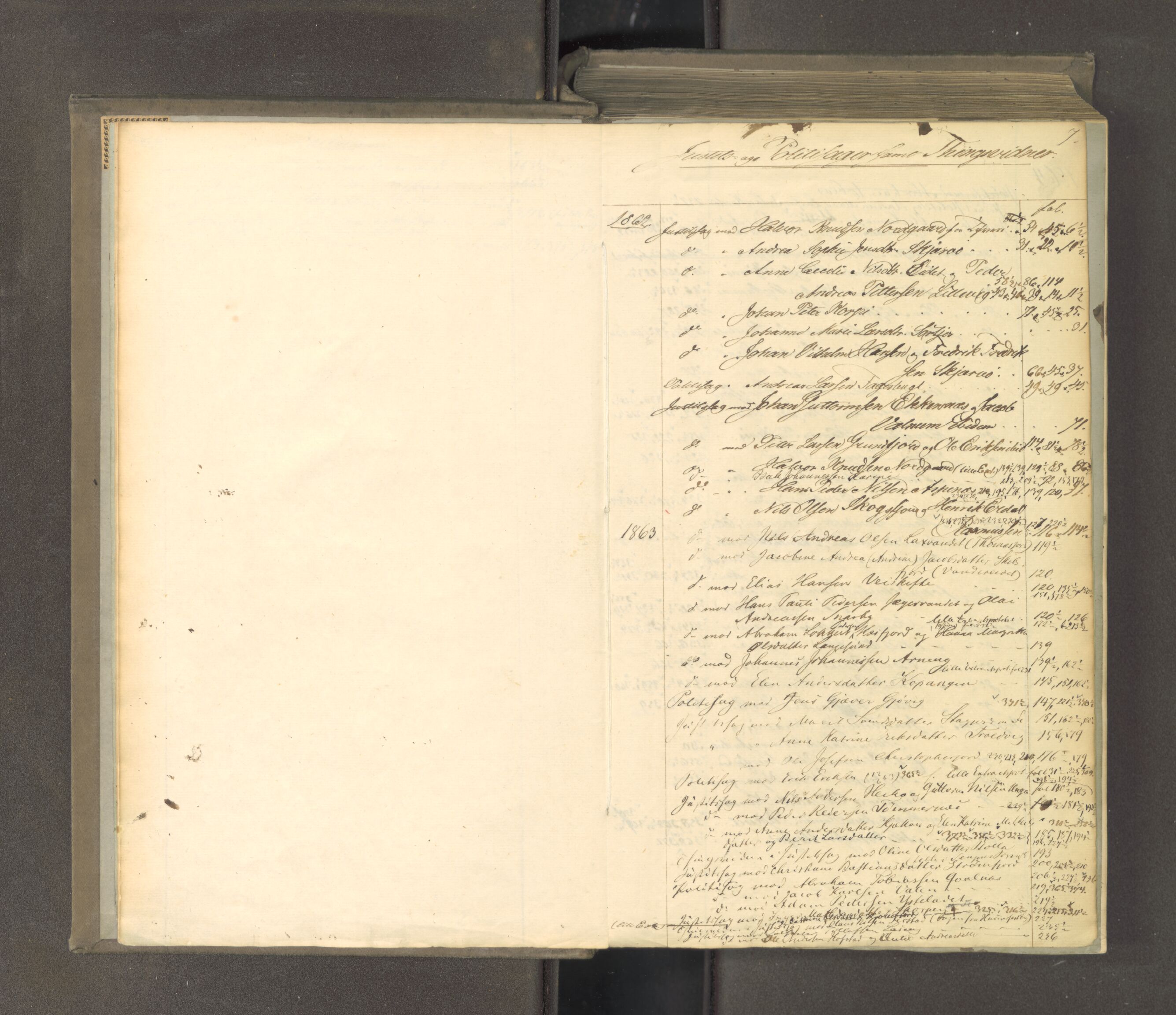Tromsø sorenskriveri 1855-, AV/SATØ-S-0050/F/Fe/L0126: Ekstrarettsprotokoll med register, 1862-1864