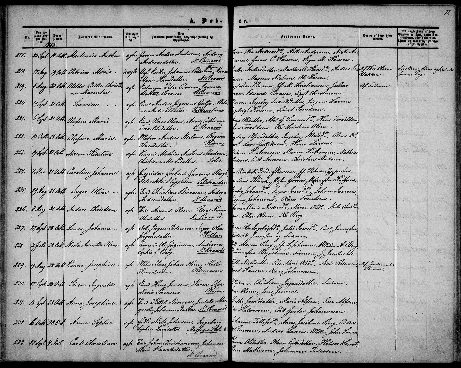 Borre kirkebøker, AV/SAKO-A-338/F/Fa/L0006: Ministerialbok nr. I 6, 1852-1862, s. 71