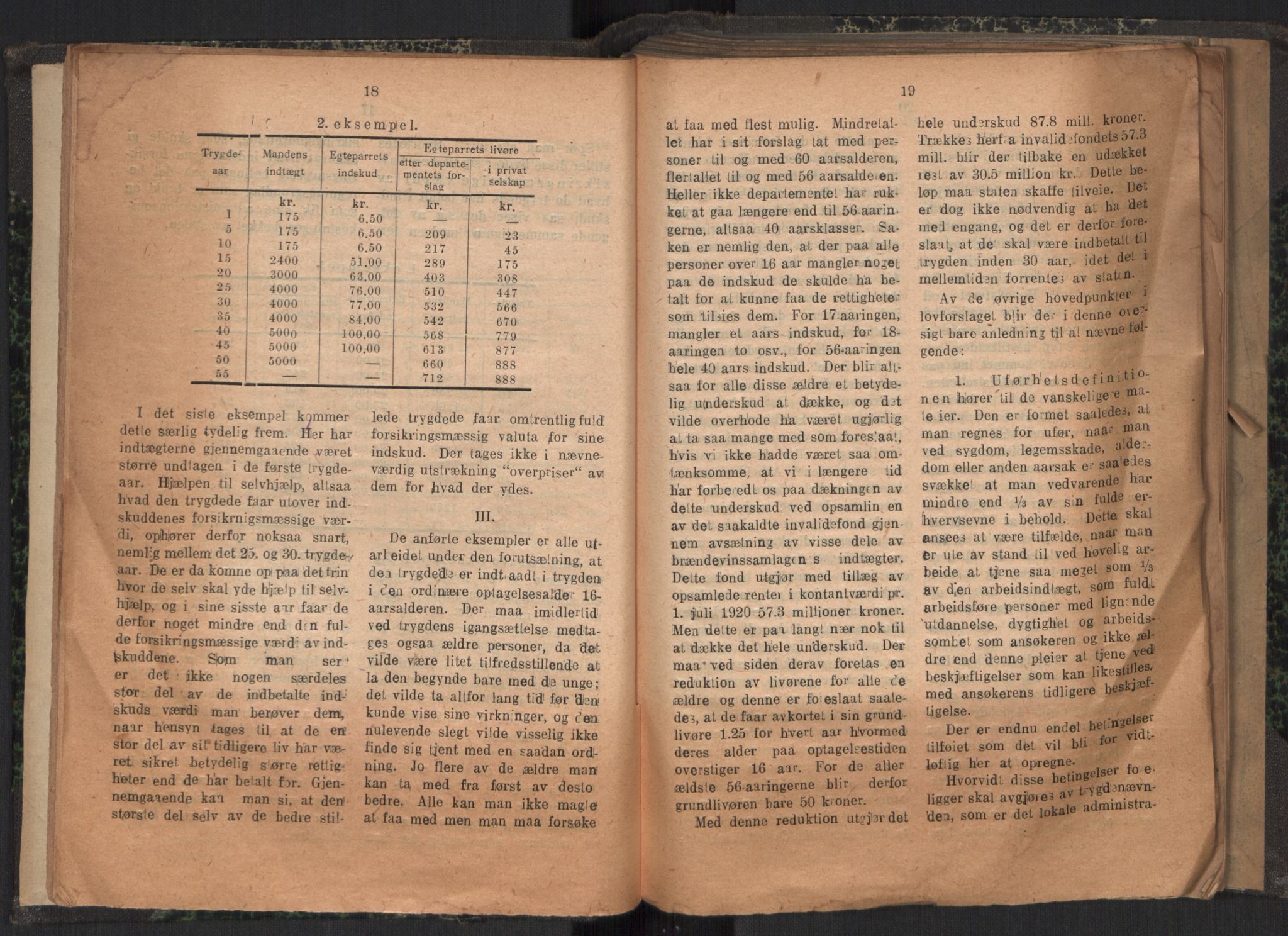 Venstres Hovedorganisasjon, RA/PA-0876/X/L0001: De eldste skrifter, 1860-1936, s. 54