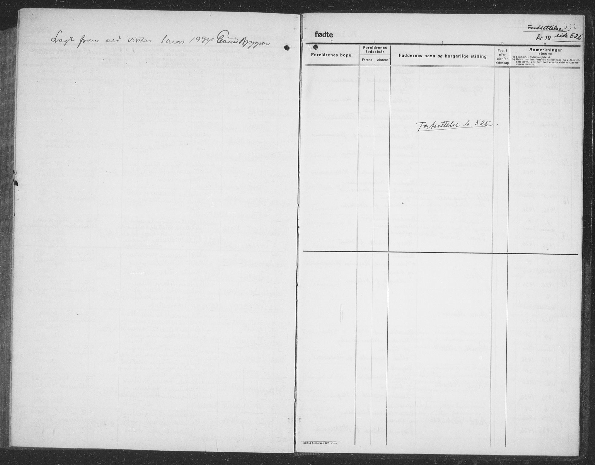Tromsø sokneprestkontor/stiftsprosti/domprosti, AV/SATØ-S-1343/G/Gb/L0010klokker: Klokkerbok nr. 10, 1925-1937, s. 524