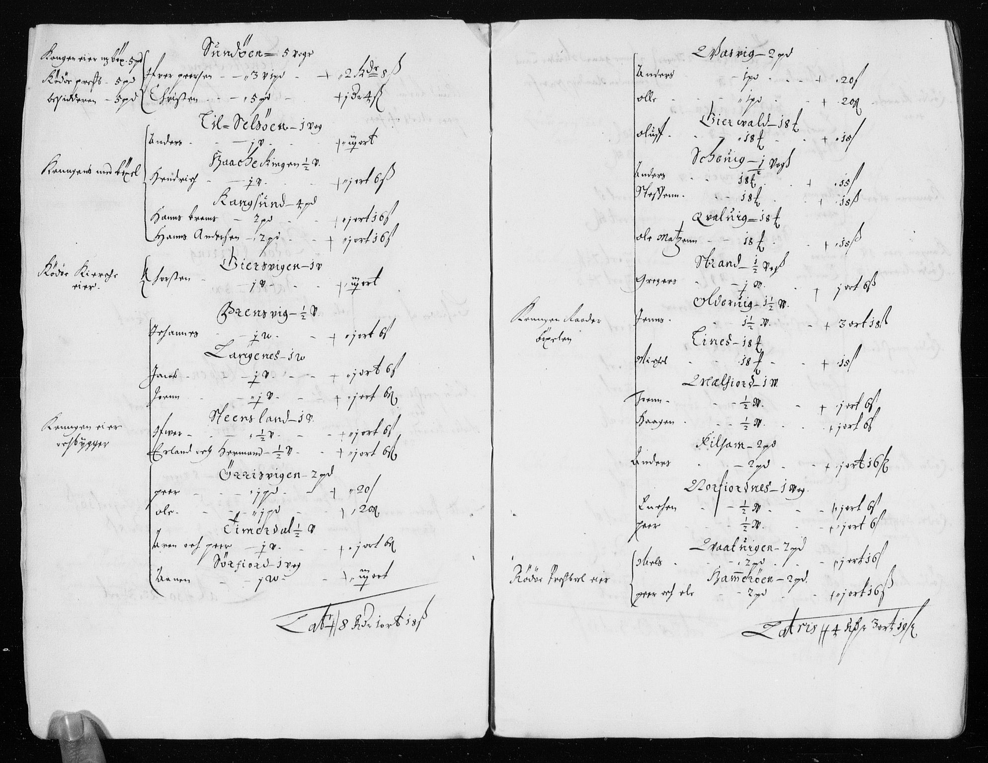 Rentekammeret inntil 1814, Reviderte regnskaper, Stiftamtstueregnskaper, Trondheim stiftamt og Nordland amt, AV/RA-EA-6044/R/Rh/L0006: Nordland amt, 1670-1676