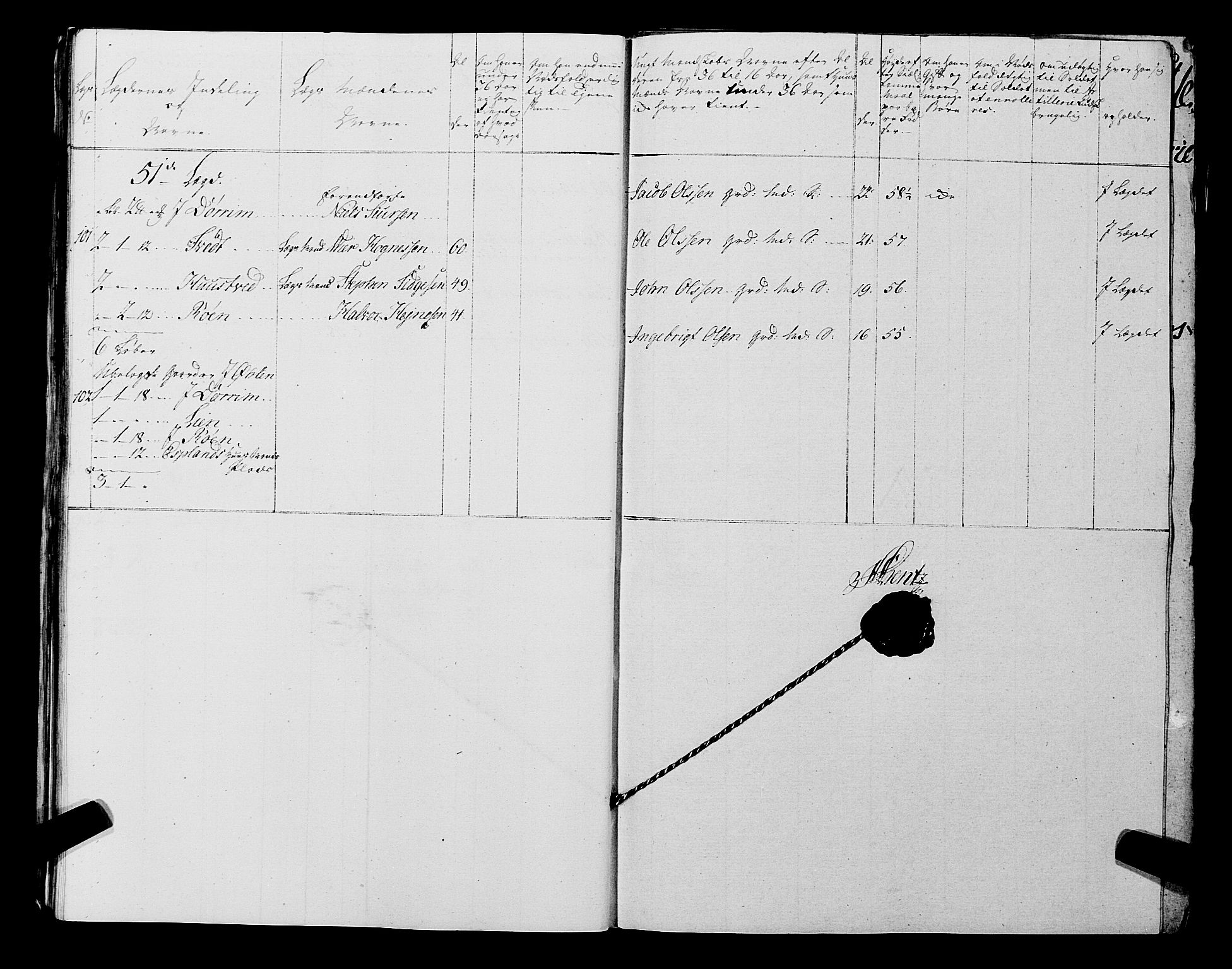 Fylkesmannen i Rogaland, AV/SAST-A-101928/99/3/325/325CA, 1655-1832, s. 5686