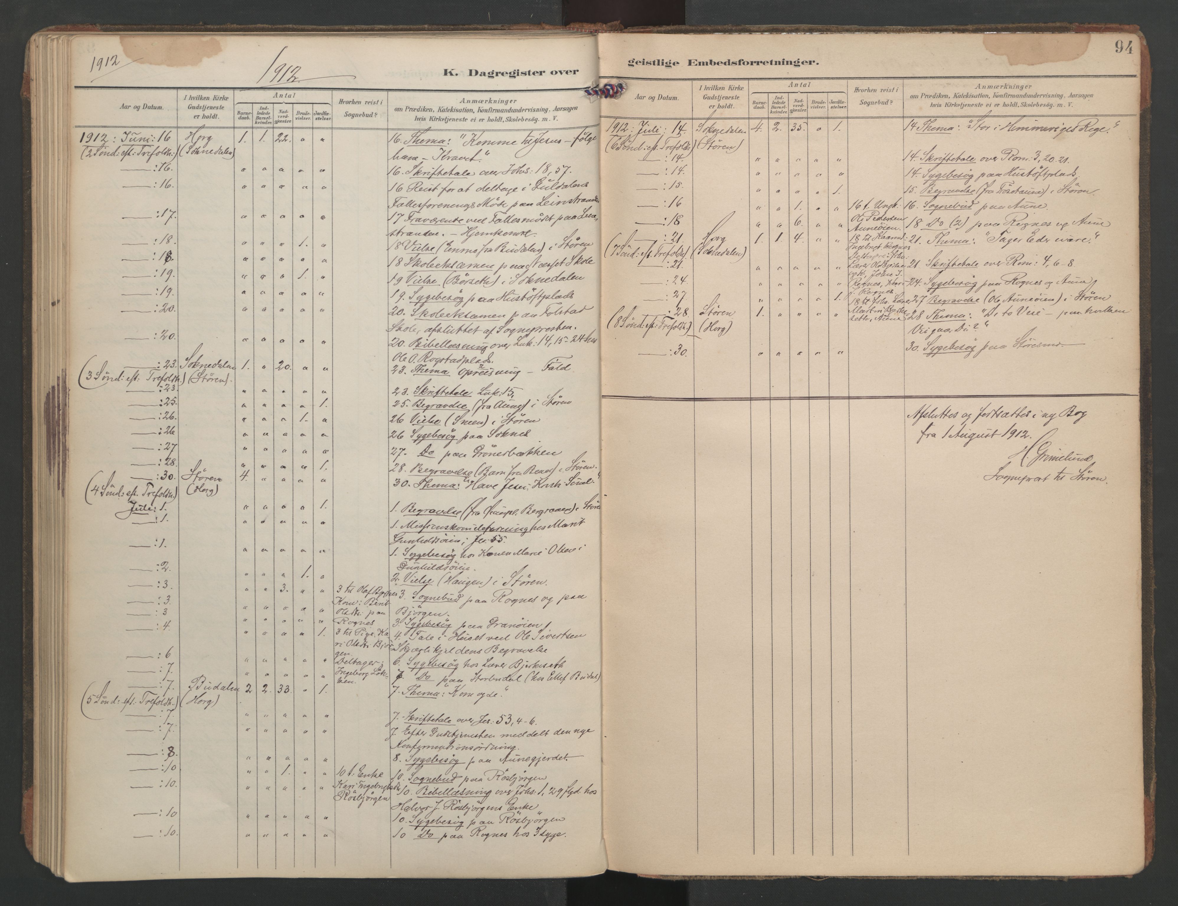 Ministerialprotokoller, klokkerbøker og fødselsregistre - Sør-Trøndelag, AV/SAT-A-1456/687/L1005: Dagsregister nr. 687A11, 1891-1912, s. 94