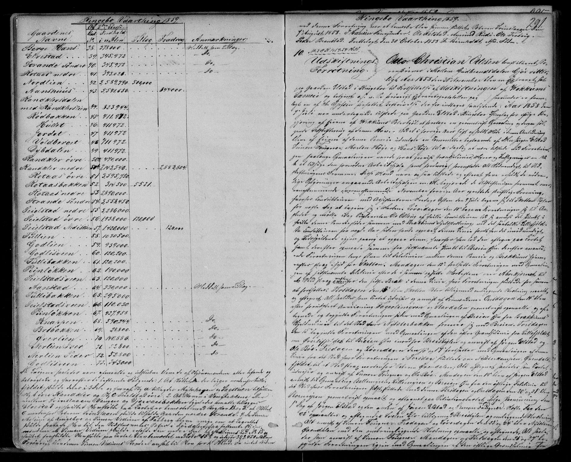 Mellom-Gudbrandsdal sorenskriveri, SAH/TING-038/H/Hb/L0003/0001: Pantebok nr. 3a, 1854-1859, s. 291
