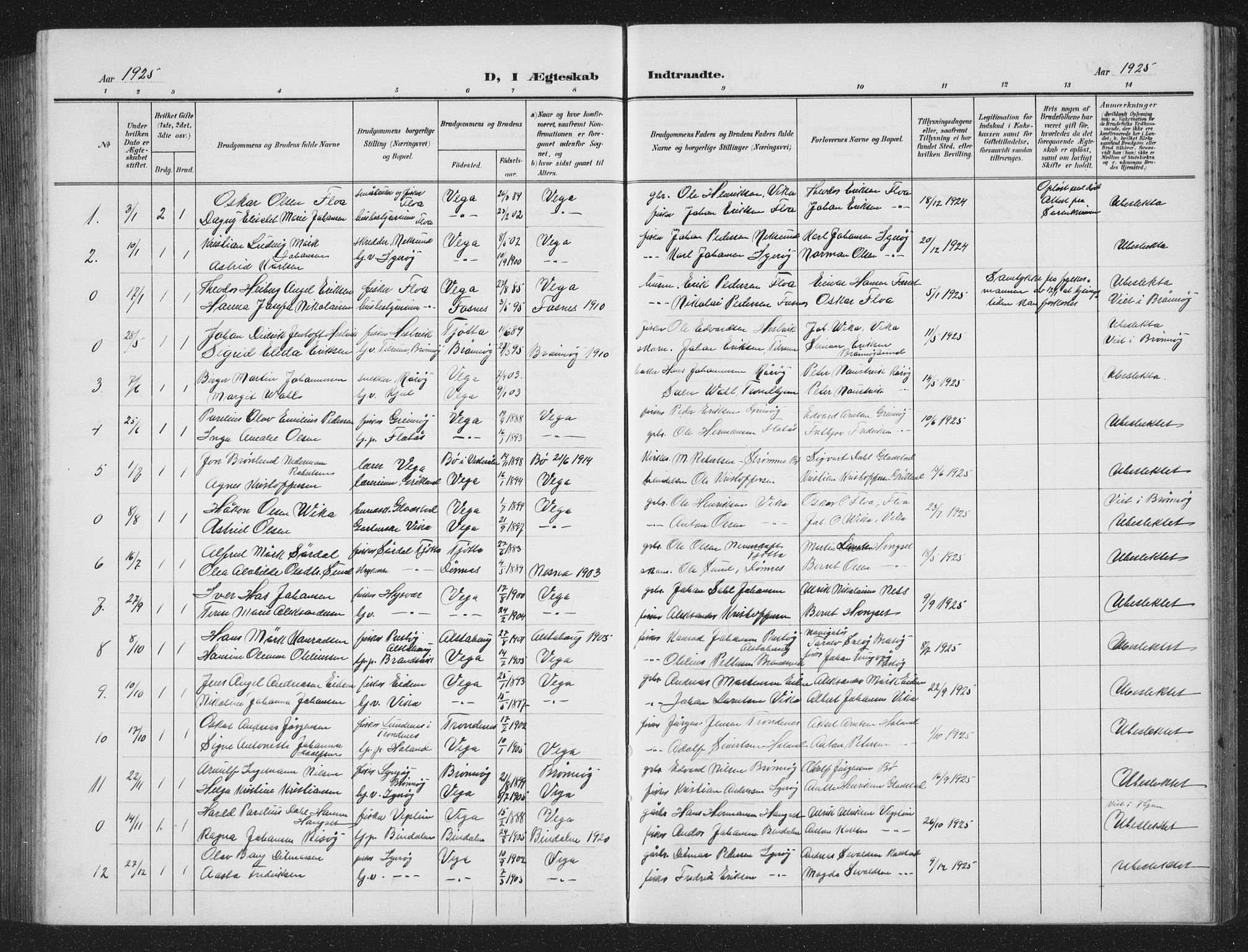Ministerialprotokoller, klokkerbøker og fødselsregistre - Nordland, AV/SAT-A-1459/816/L0254: Klokkerbok nr. 816C04, 1905-1934