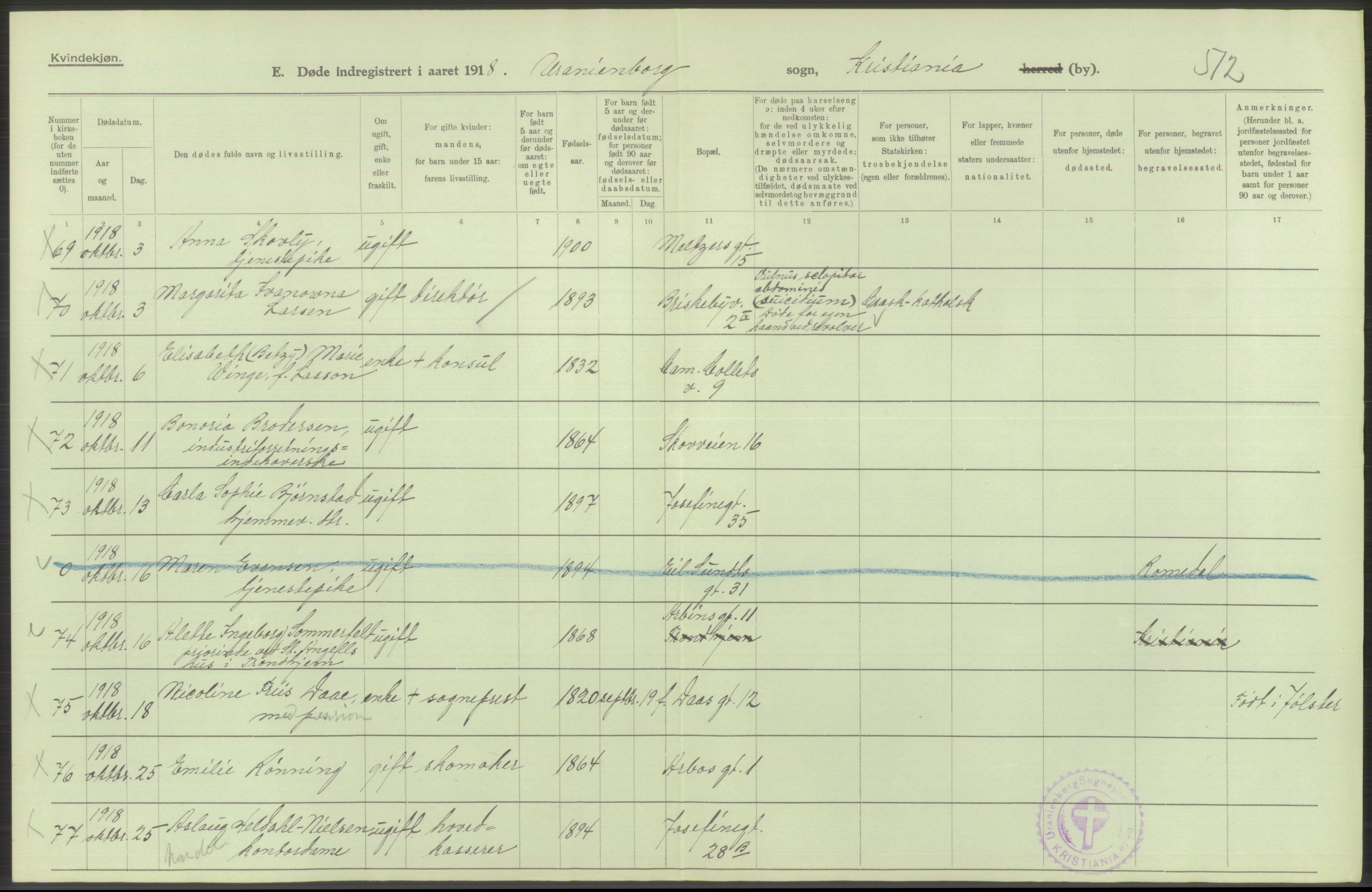 Statistisk sentralbyrå, Sosiodemografiske emner, Befolkning, AV/RA-S-2228/D/Df/Dfb/Dfbh/L0010: Kristiania: Døde, 1918, s. 230