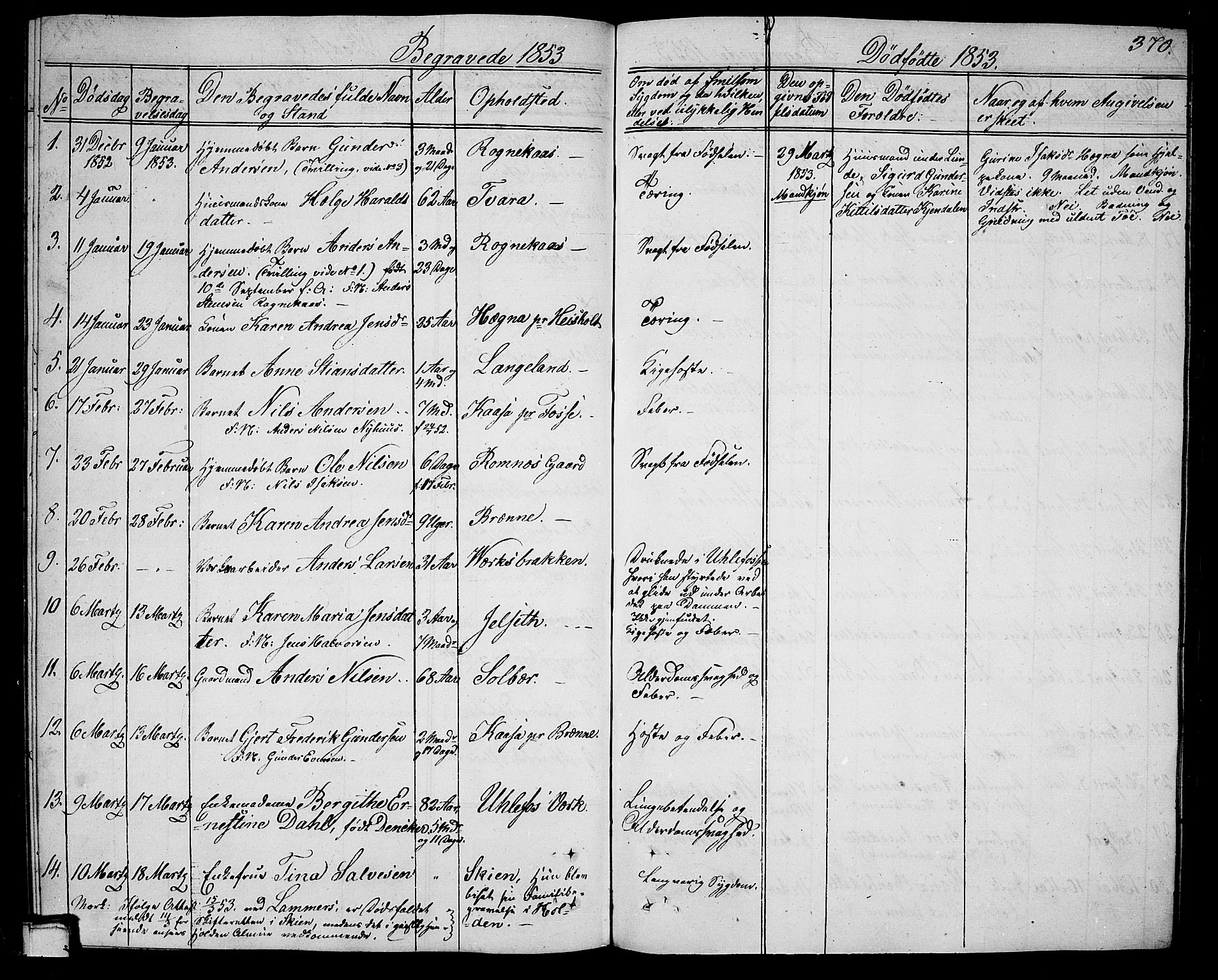 Holla kirkebøker, AV/SAKO-A-272/G/Ga/L0003: Klokkerbok nr. I 3, 1849-1866, s. 370