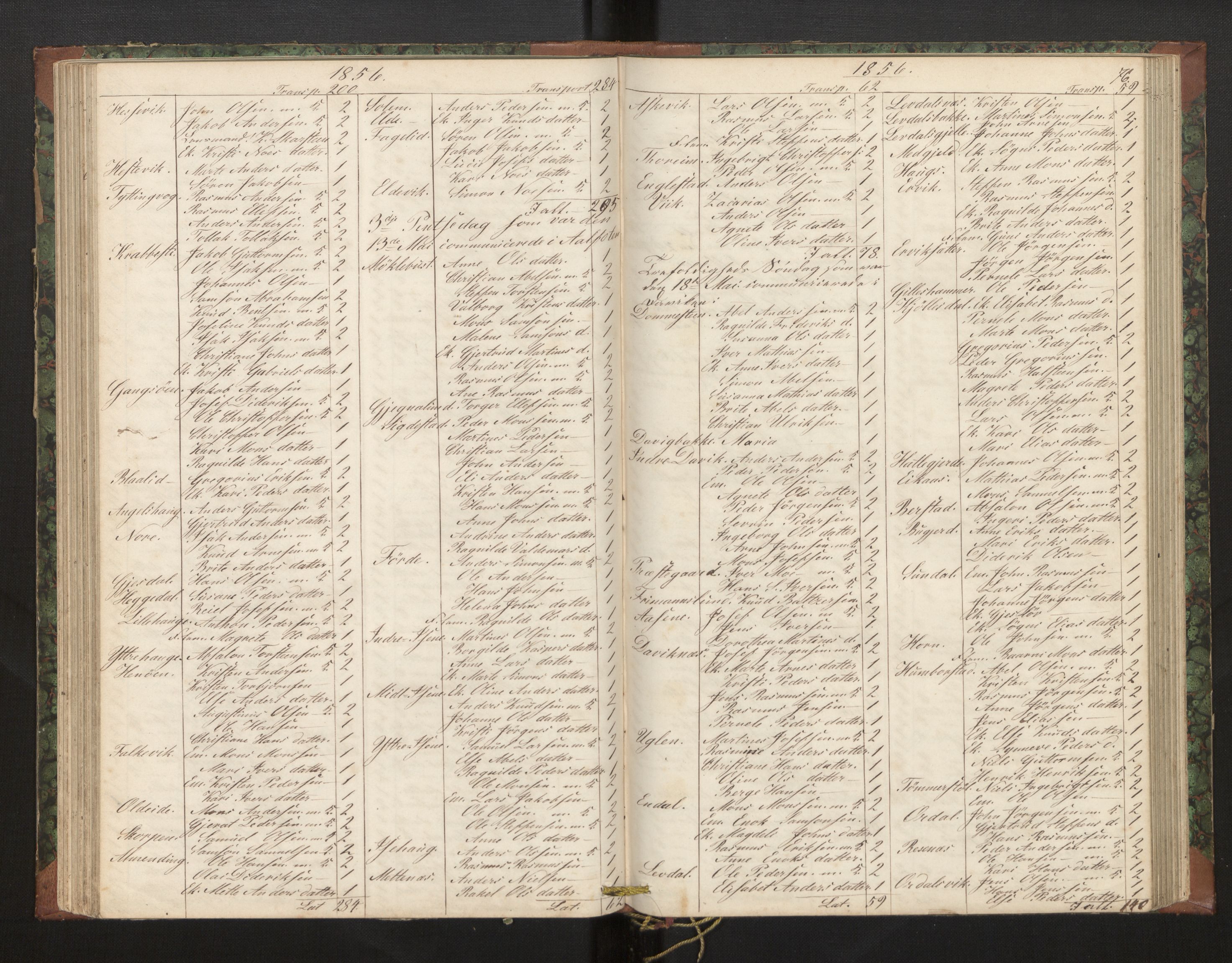 Davik sokneprestembete, AV/SAB-A-79701/H/Hb/Hba/L0002: Kommunikantprotokoll nr. 2, 1851-1862, s. 76