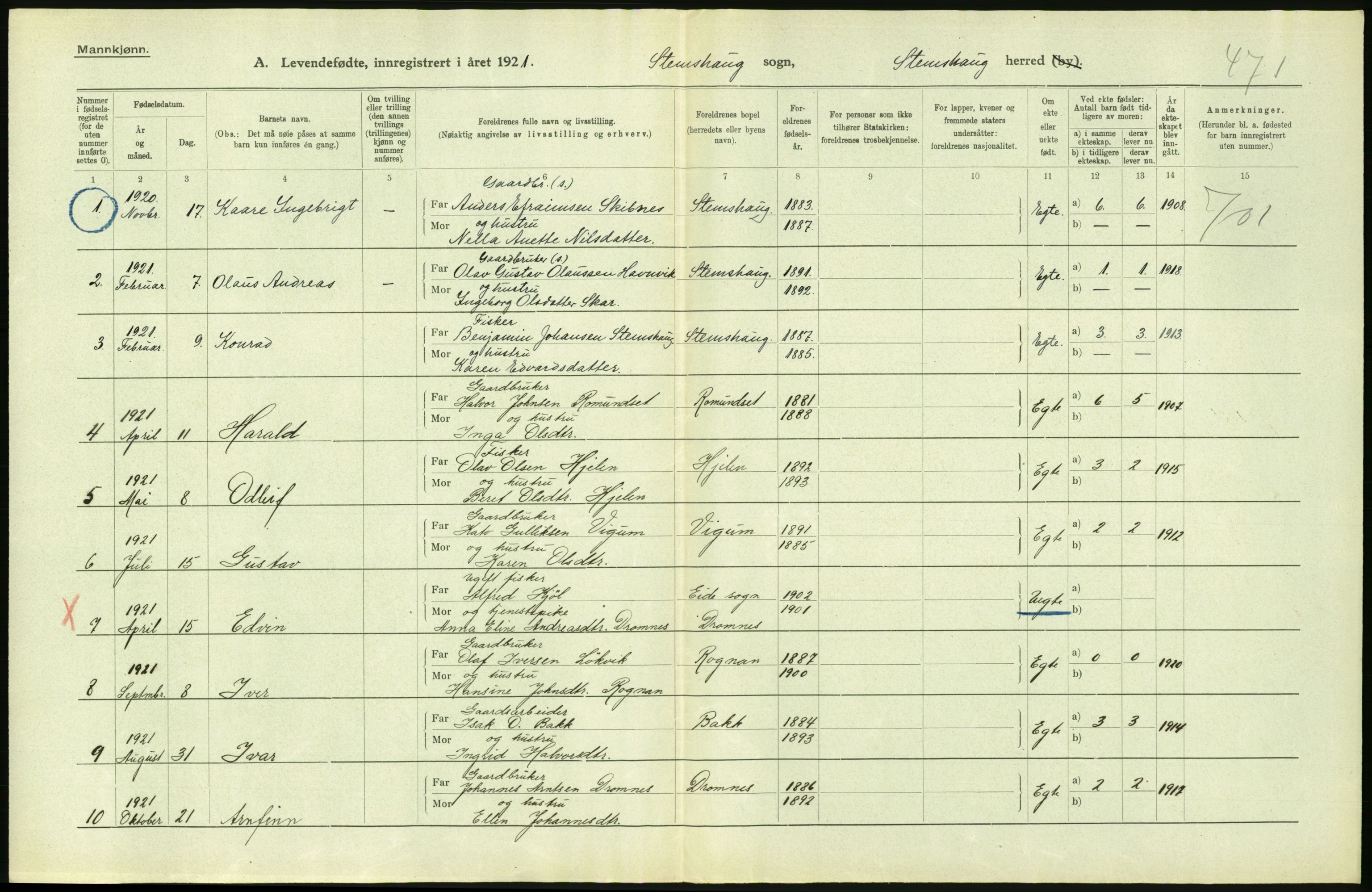 Statistisk sentralbyrå, Sosiodemografiske emner, Befolkning, RA/S-2228/D/Df/Dfc/Dfca/L0040: Møre fylke: Levendefødte menn og kvinner. Bygder., 1921, s. 616