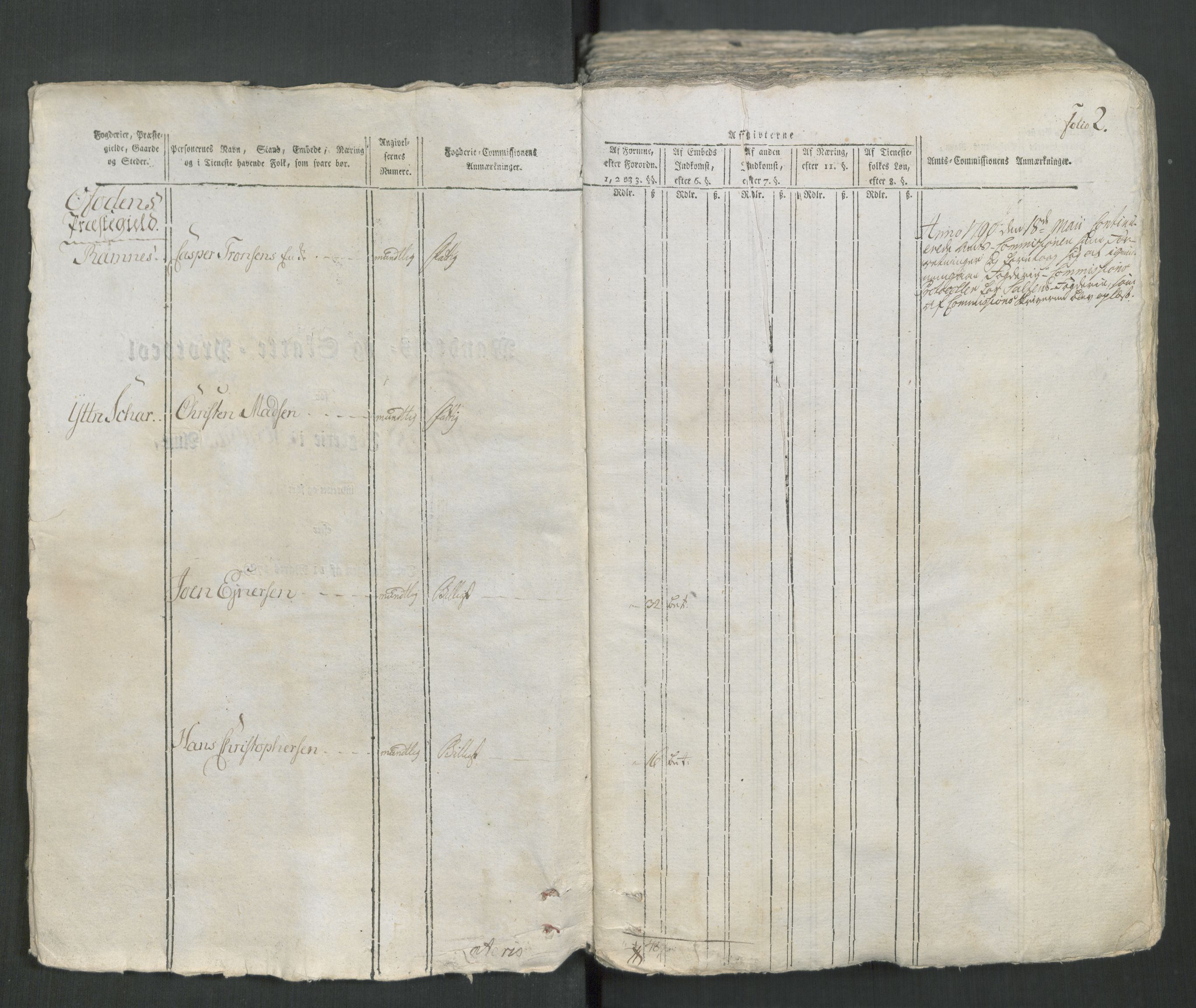 Rentekammeret inntil 1814, Reviderte regnskaper, Mindre regnskaper, RA/EA-4068/Rf/Rfe/L0041: Salten fogderi, 1789, s. 4