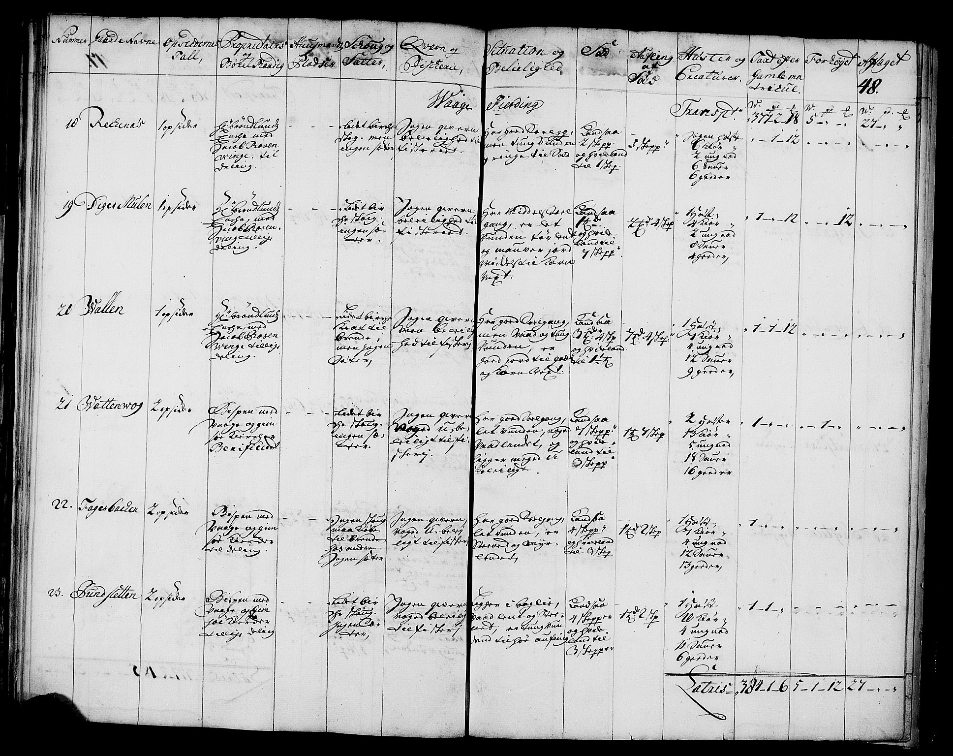 Rentekammeret inntil 1814, Realistisk ordnet avdeling, AV/RA-EA-4070/N/Nb/Nbf/L0174: Lofoten eksaminasjonsprotokoll, 1723, s. 55