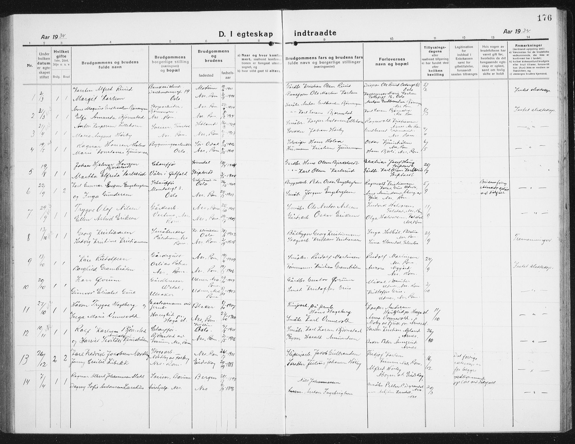 Nes prestekontor Kirkebøker, SAO/A-10410/G/Gc/L0002: Klokkerbok nr. III 2, 1915-1943, s. 176