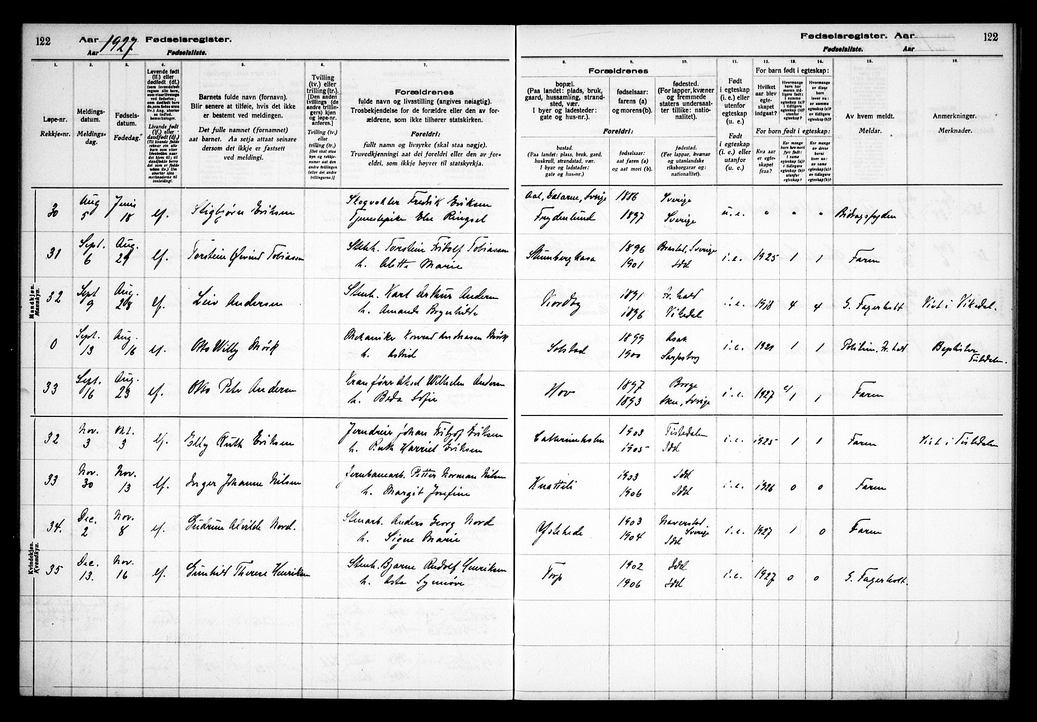 Idd prestekontor Kirkebøker, AV/SAO-A-10911/J/Ja/L0001: Fødselsregister nr. I 1, 1916-1937, s. 122
