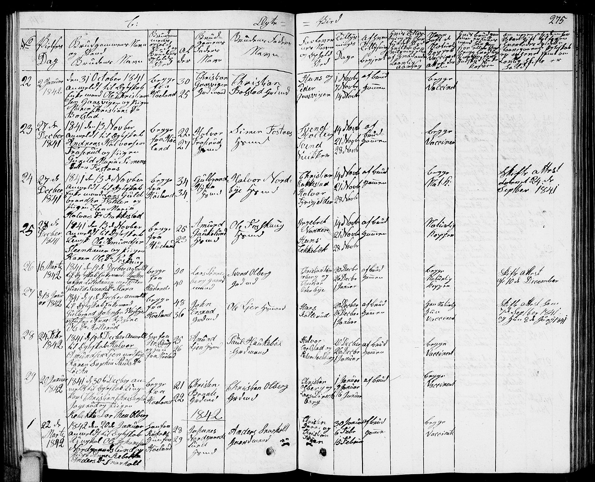 Høland prestekontor Kirkebøker, AV/SAO-A-10346a/G/Ga/L0002: Klokkerbok nr. I 2, 1827-1845, s. 275