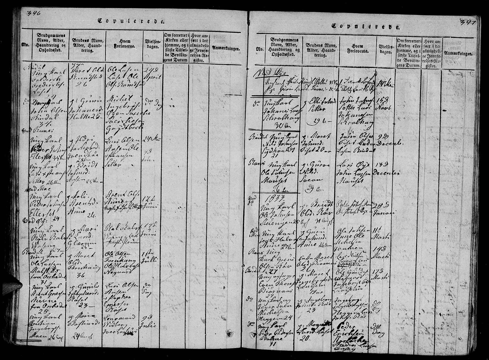 Ministerialprotokoller, klokkerbøker og fødselsregistre - Møre og Romsdal, AV/SAT-A-1454/595/L1050: Klokkerbok nr. 595C02, 1819-1834, s. 396-397